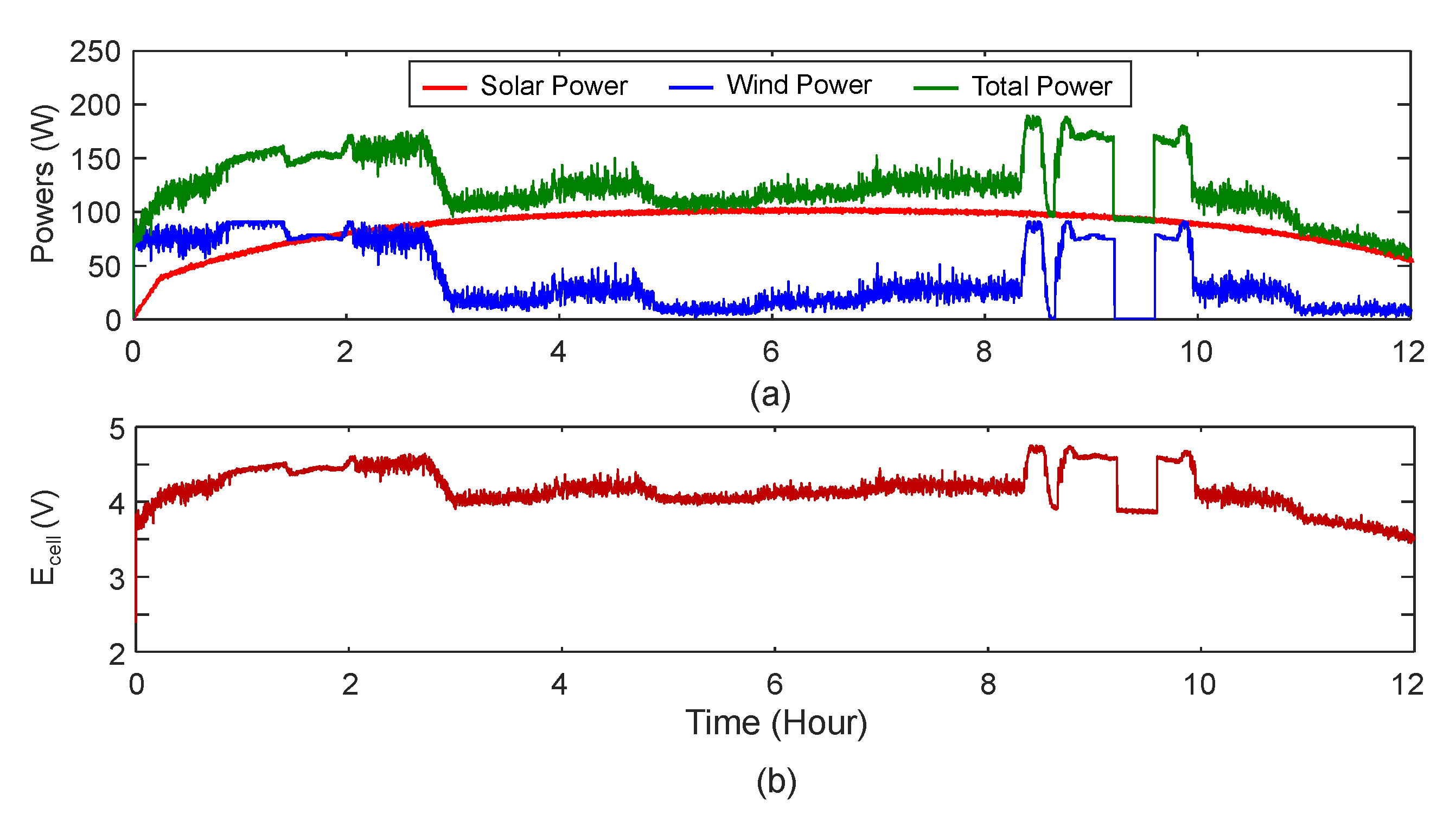 Energies 13 06556 g023 Energies 13 06556 g023