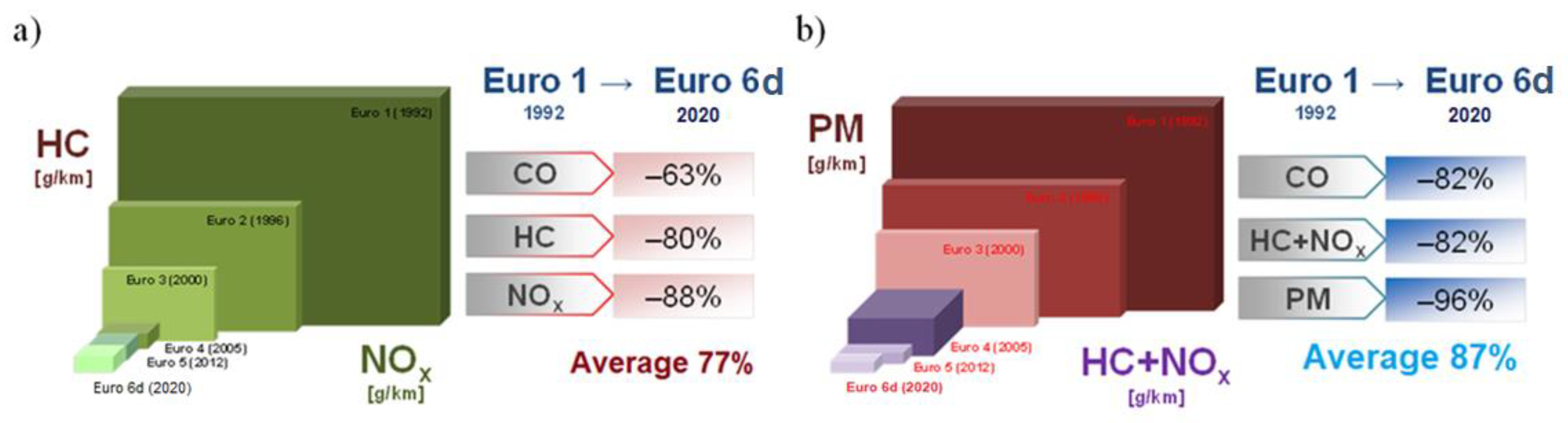 Energies 13 06557 g001