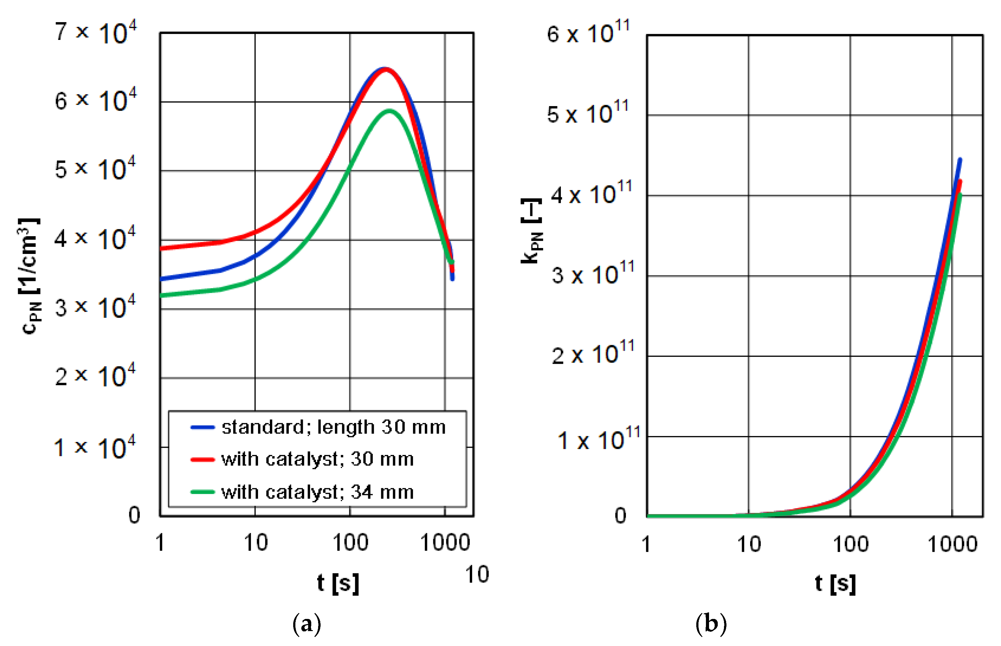 Energies 13 06557 g011