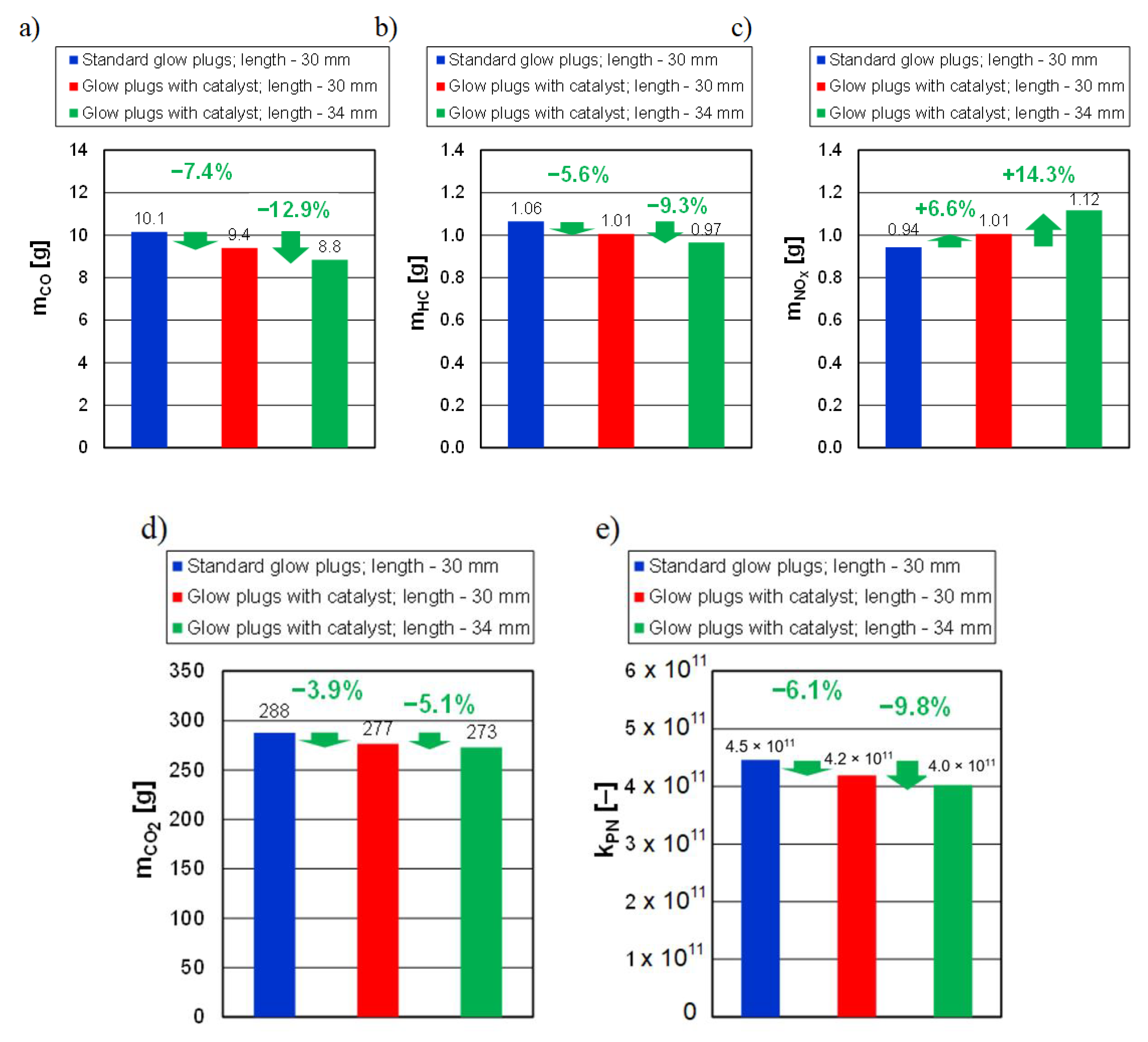 Energies 13 06557 g013