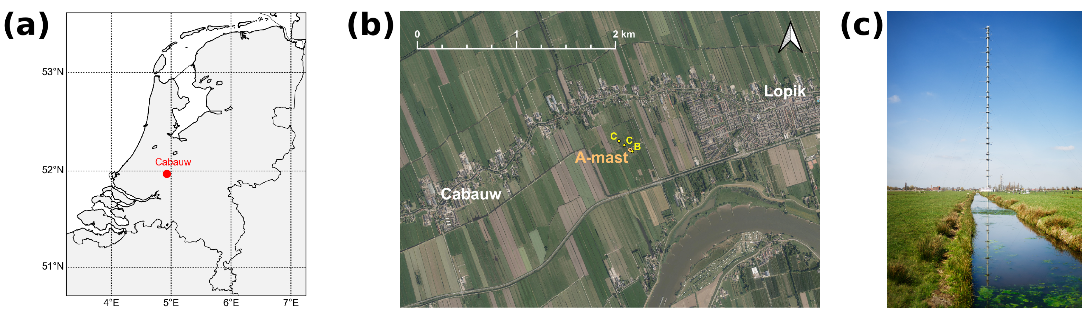 Energies 13 06558 g002