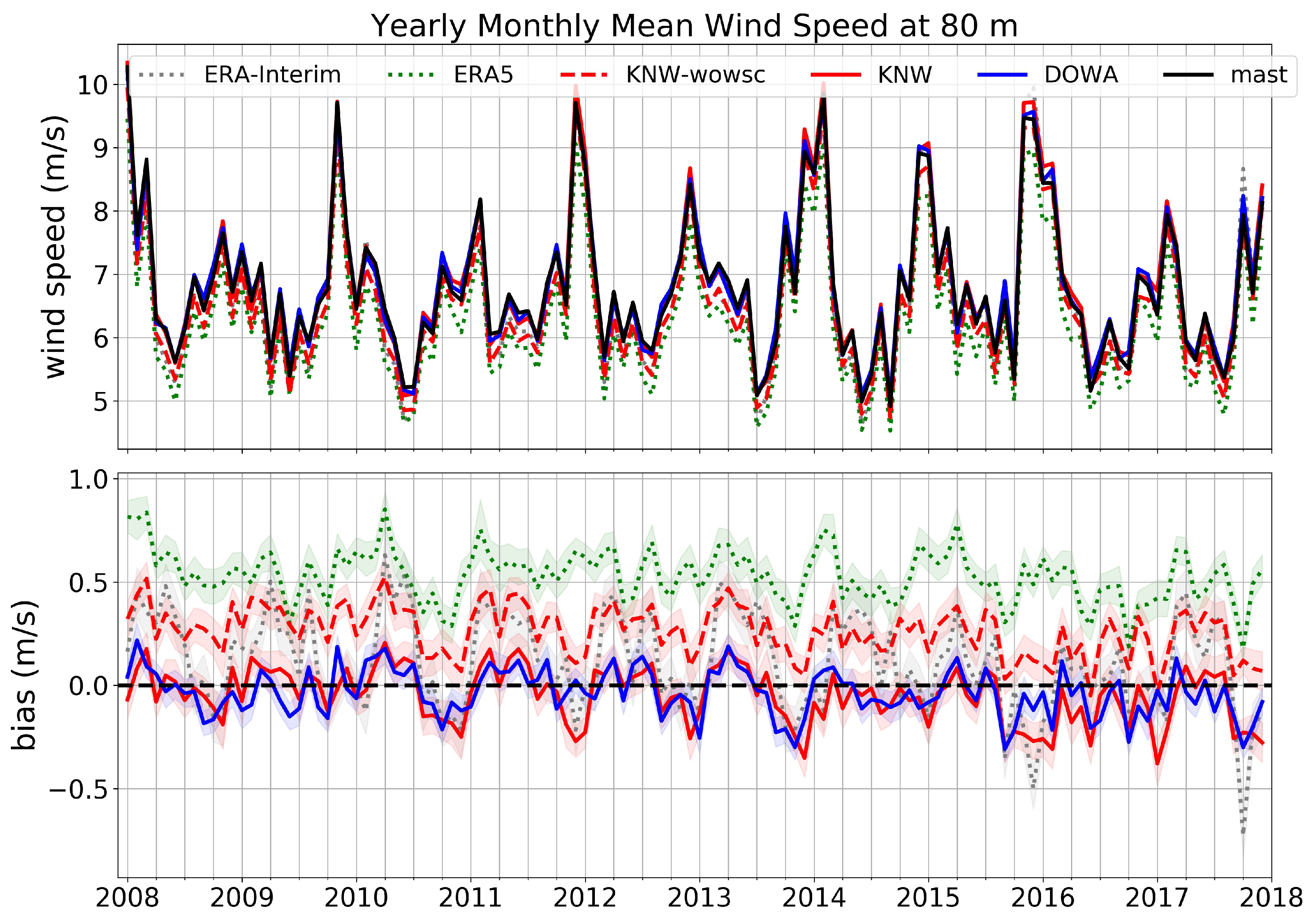 Energies 13 06558 g003