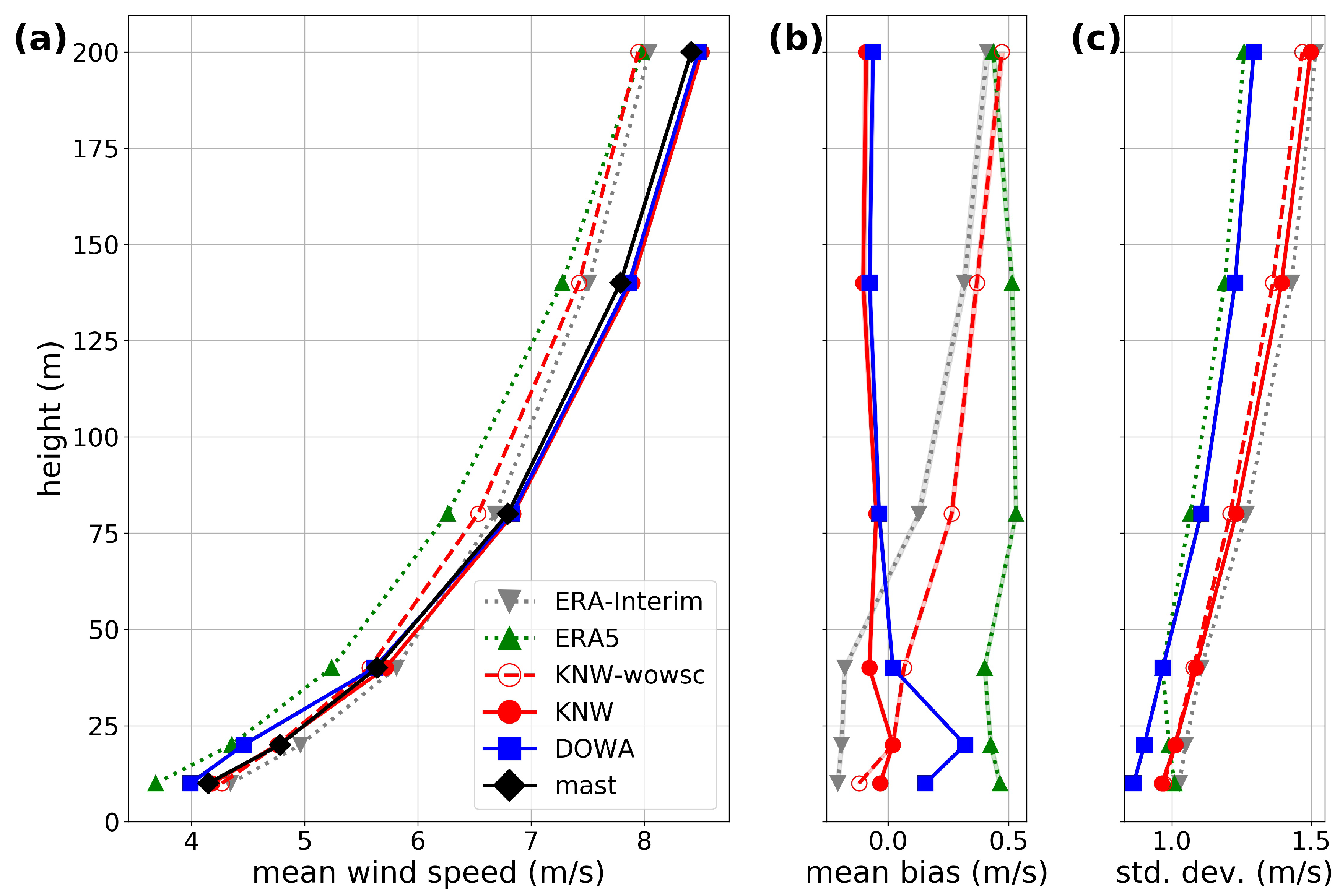 Energies 13 06558 g004