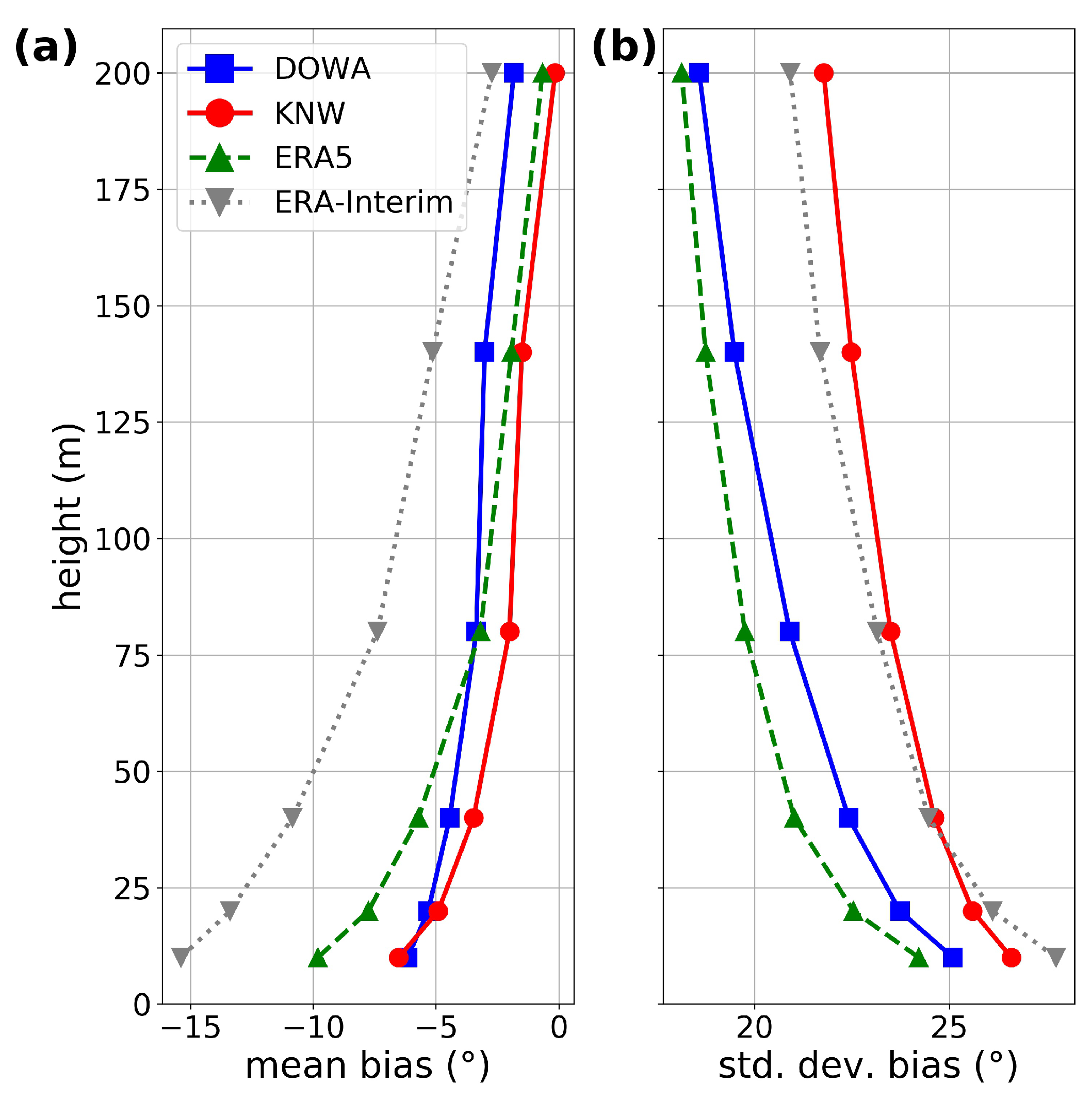 Energies 13 06558 g009