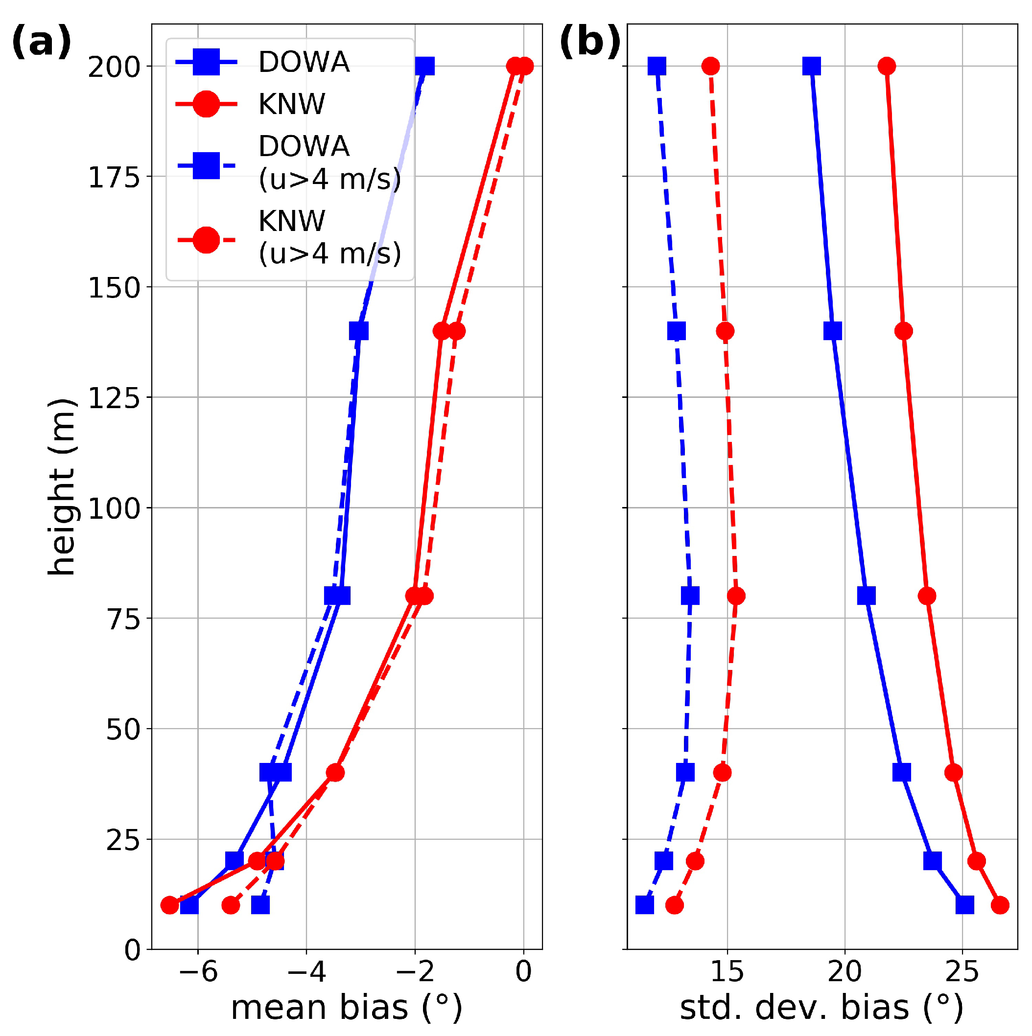 Energies 13 06558 g010
