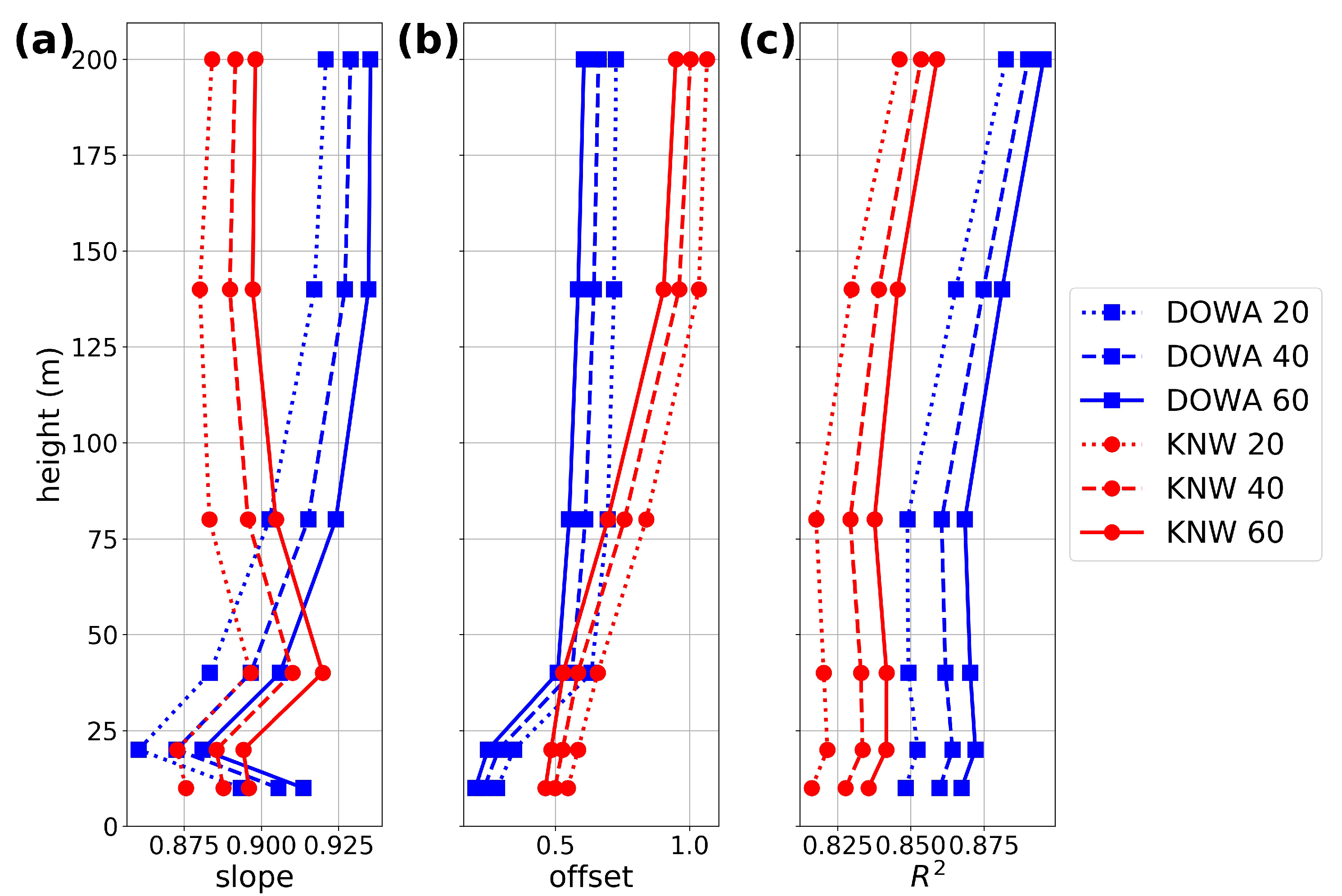 Energies 13 06558 g0a2