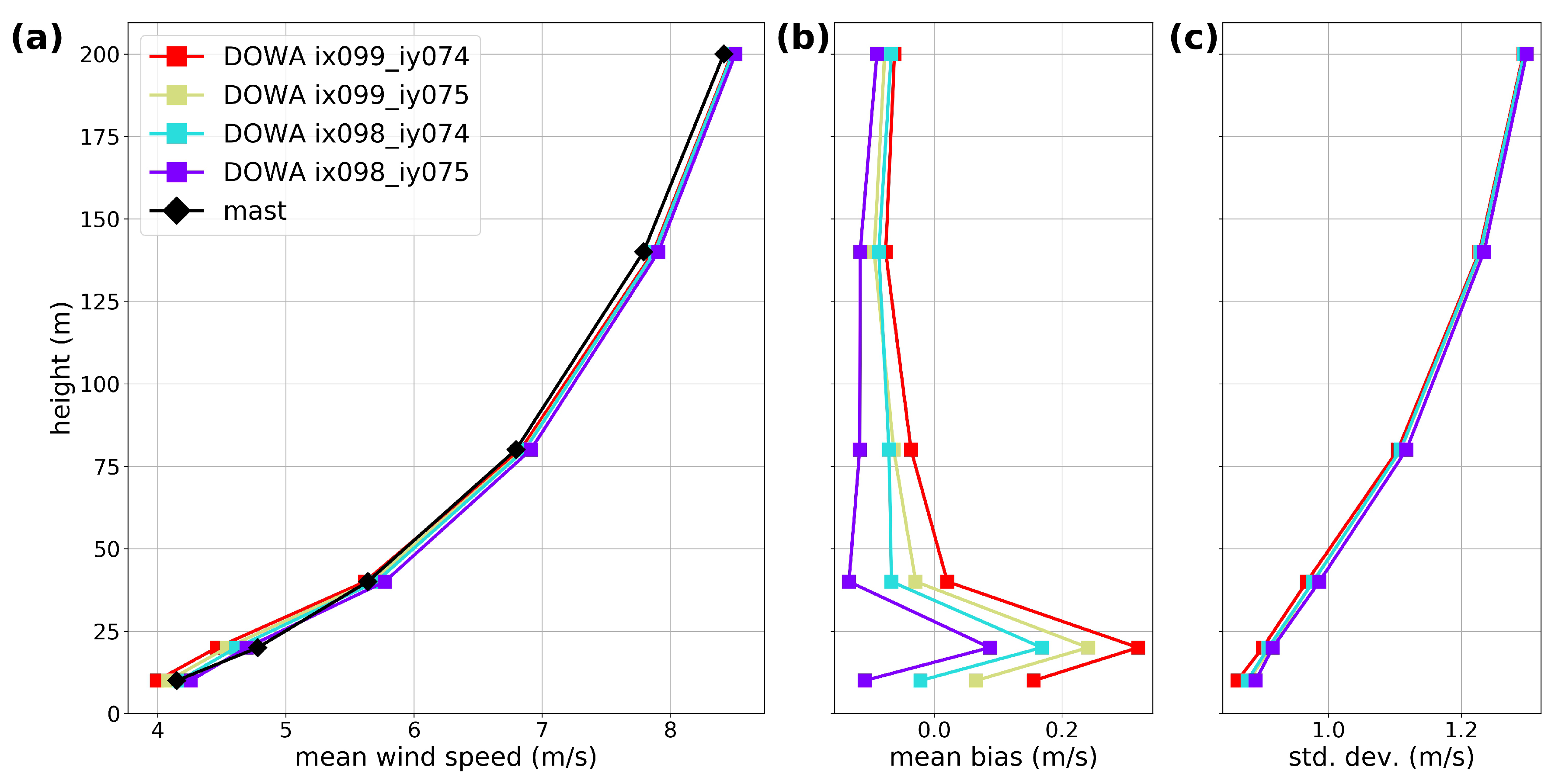 Energies 13 06558 g0a4