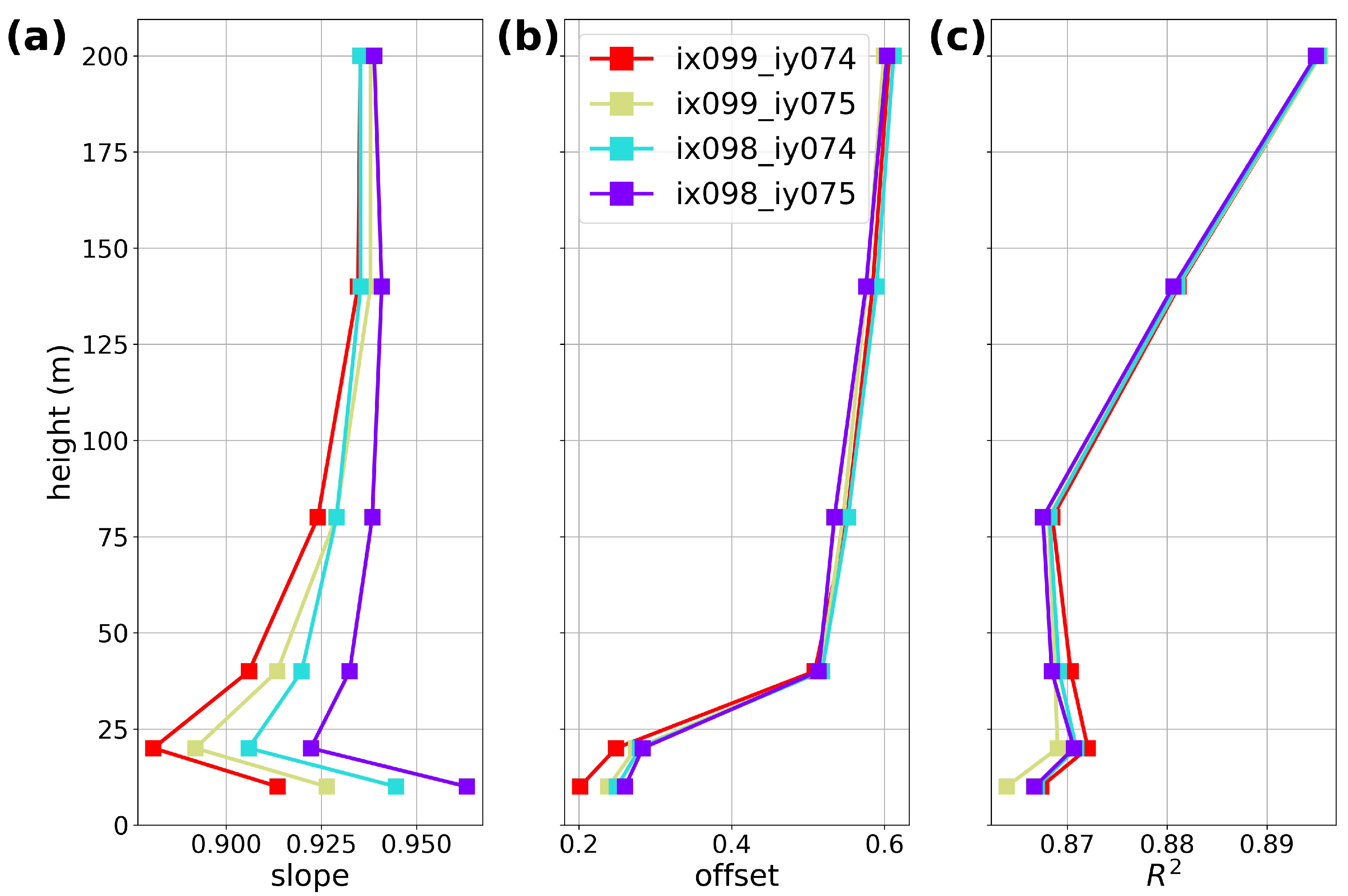 Energies 13 06558 g0a5