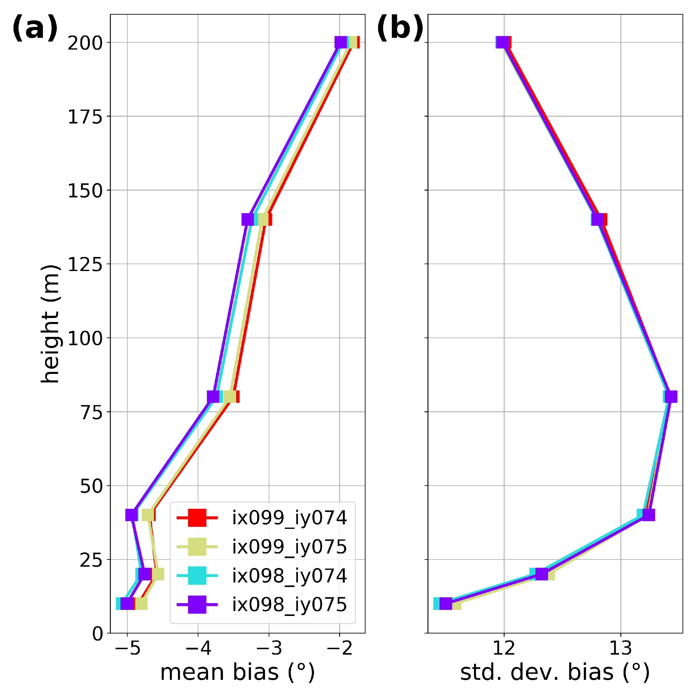 Energies 13 06558 g0a6