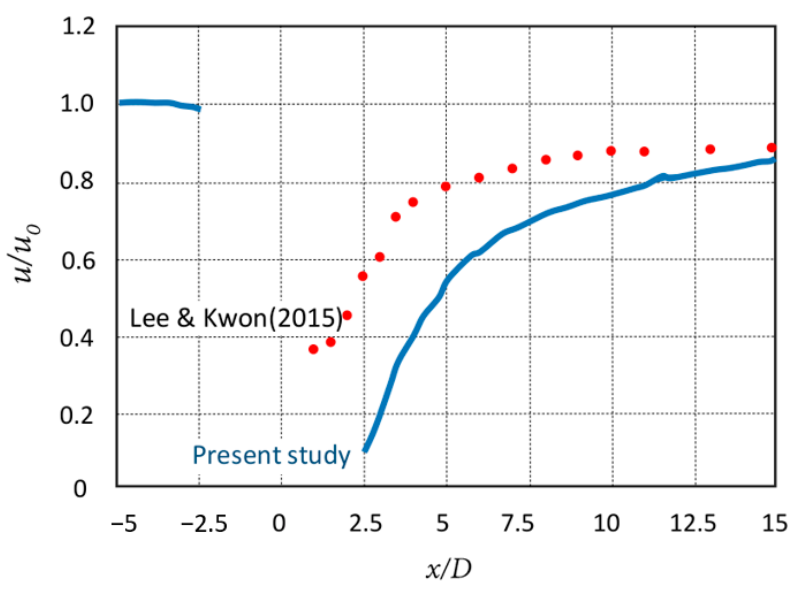 Energies 13 06559 g003
