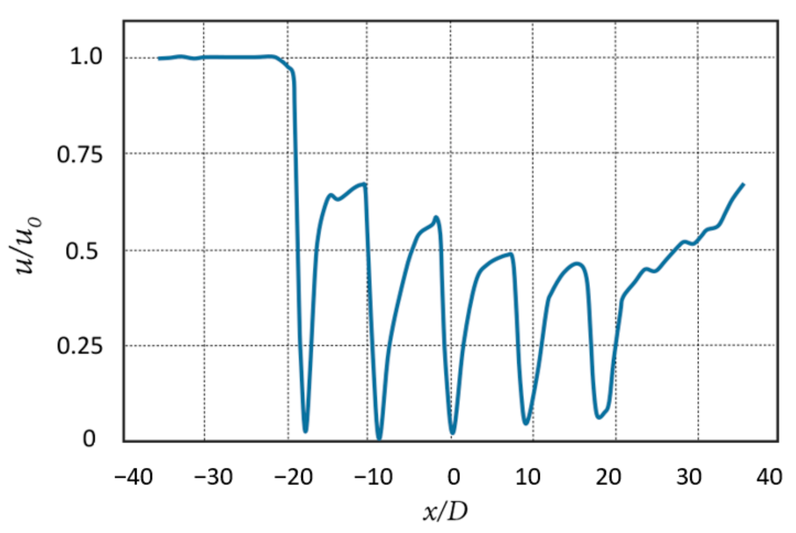 Energies 13 06559 g004