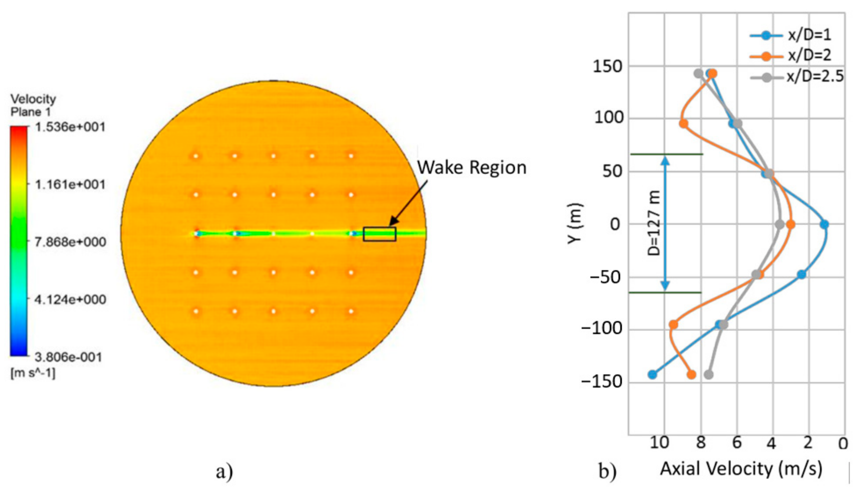Energies 13 06559 g006