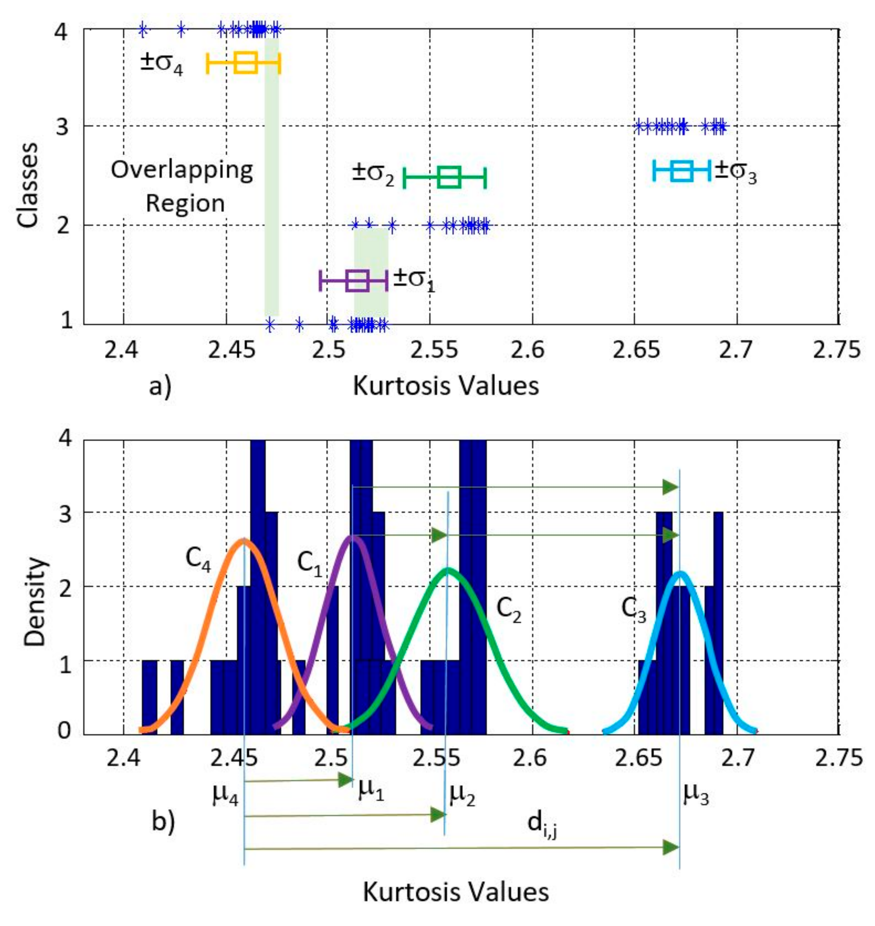 Energies 13 06559 g007