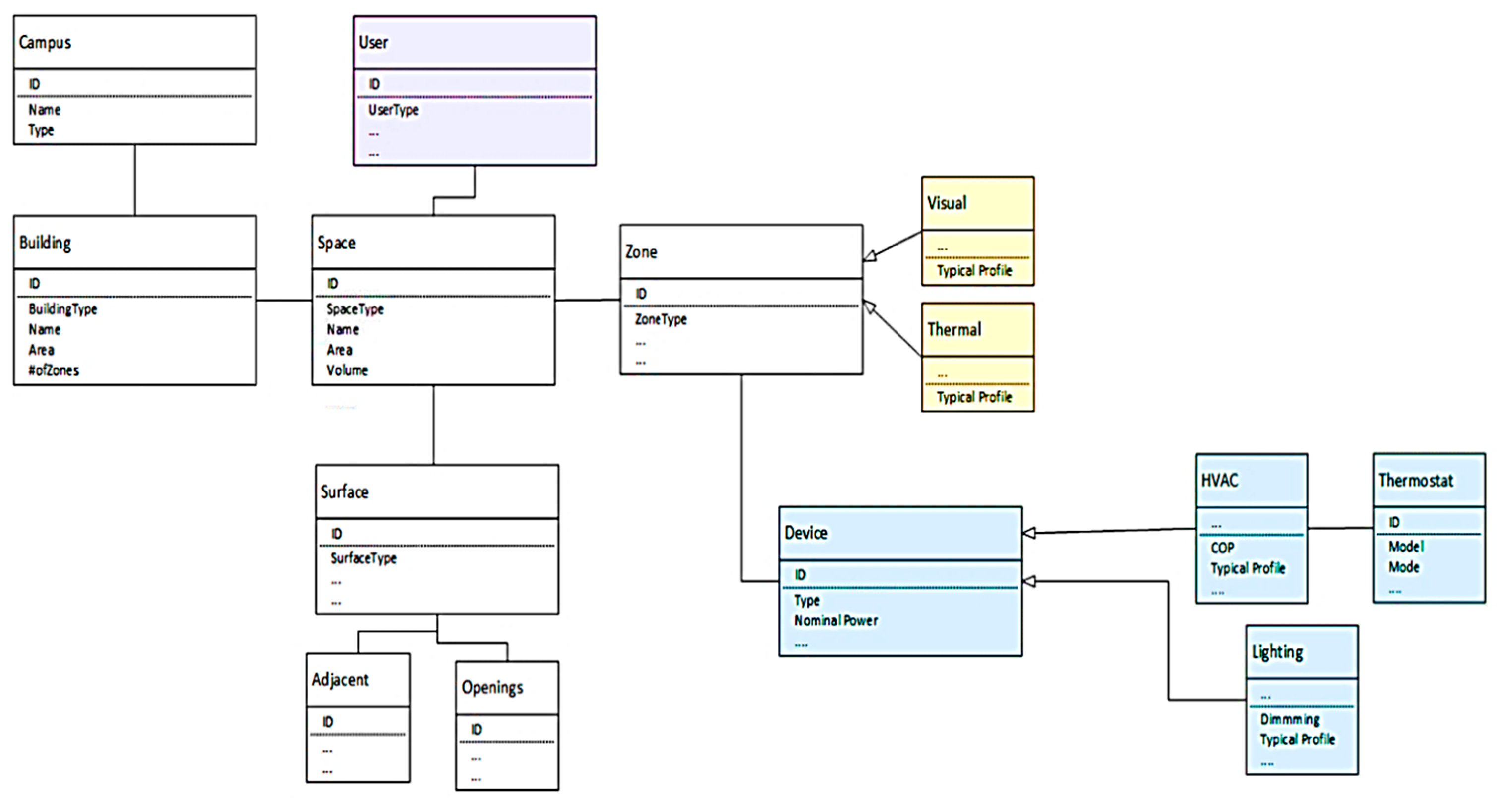 Energies 13 06561 g002