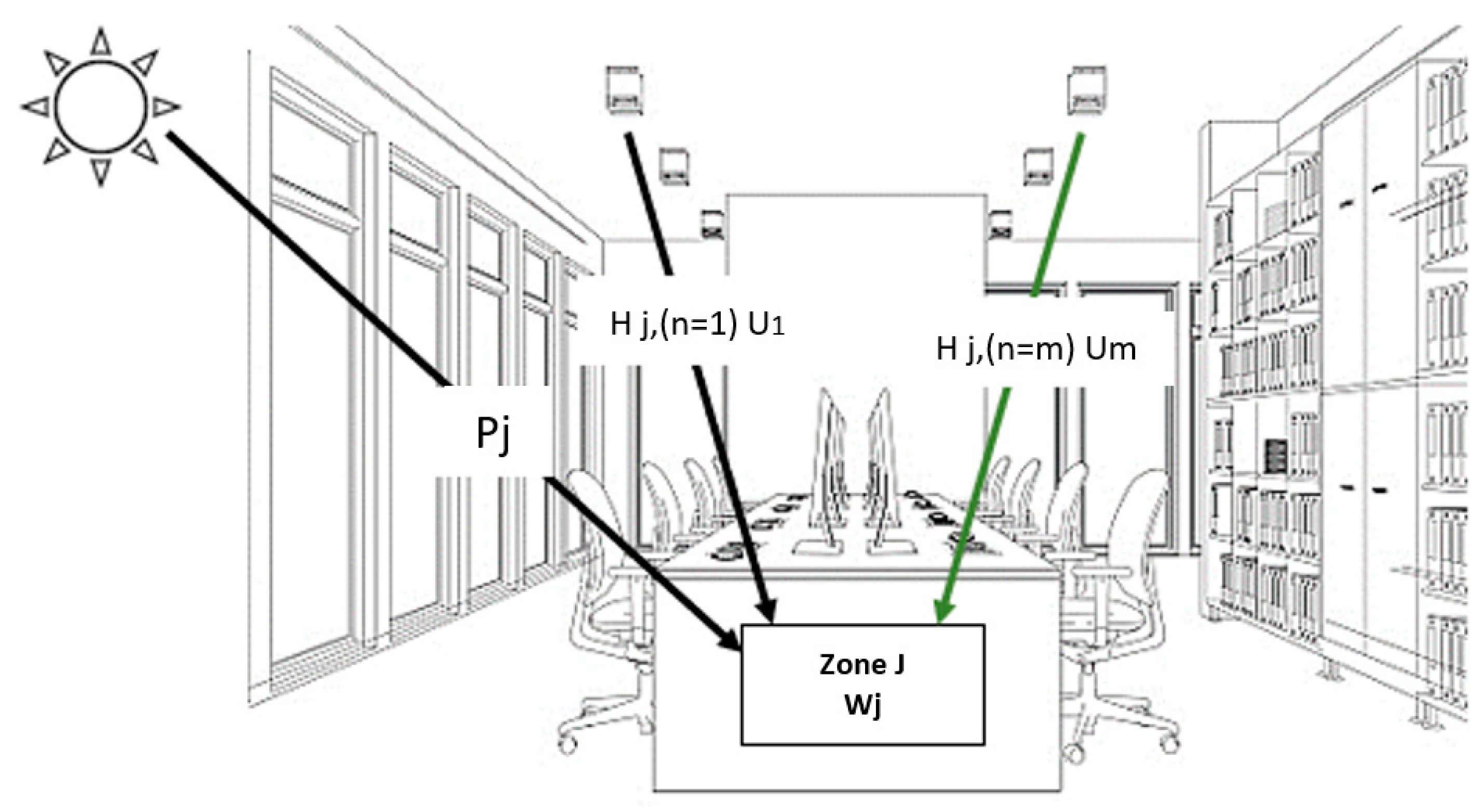 Energies 13 06561 g003