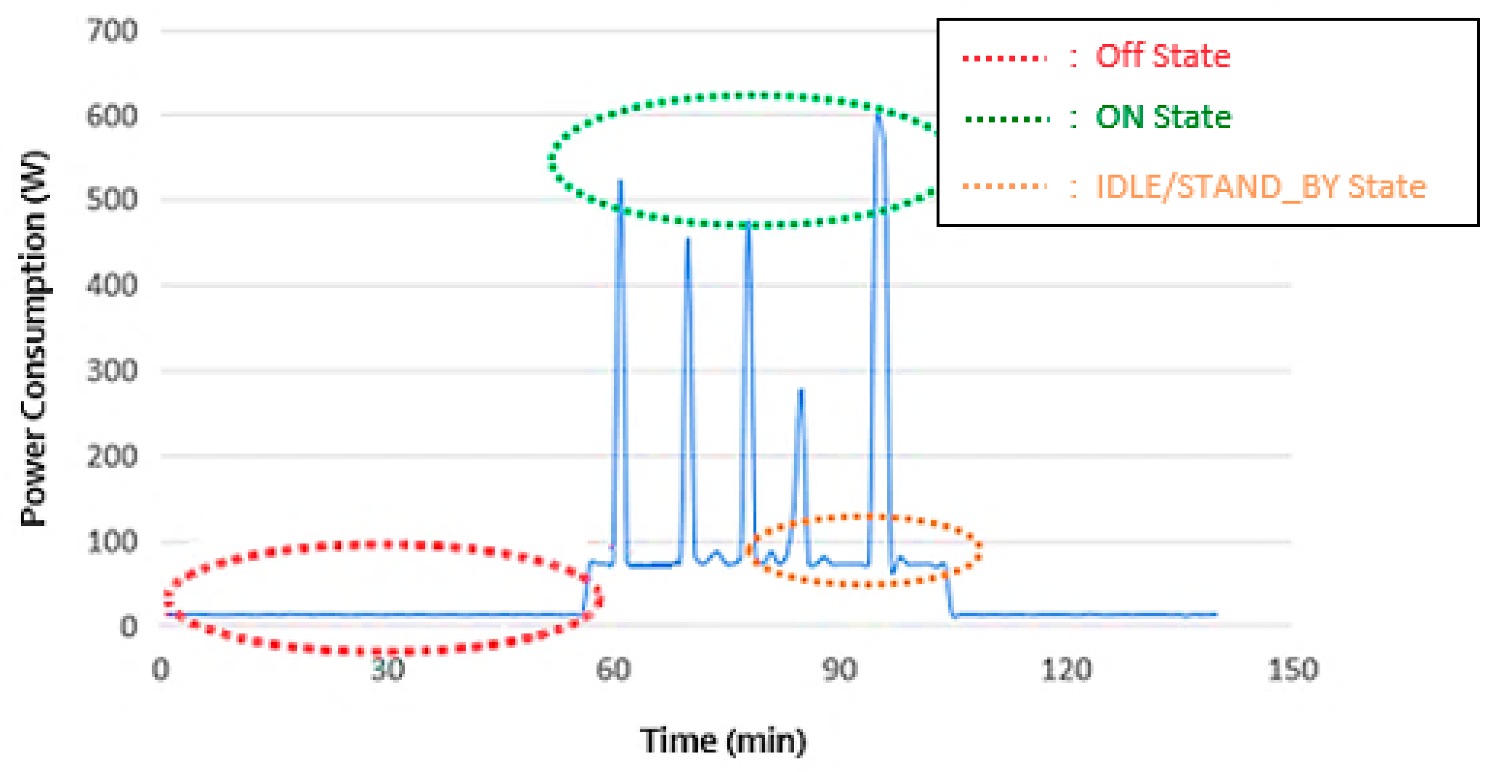 Energies 13 06561 g007