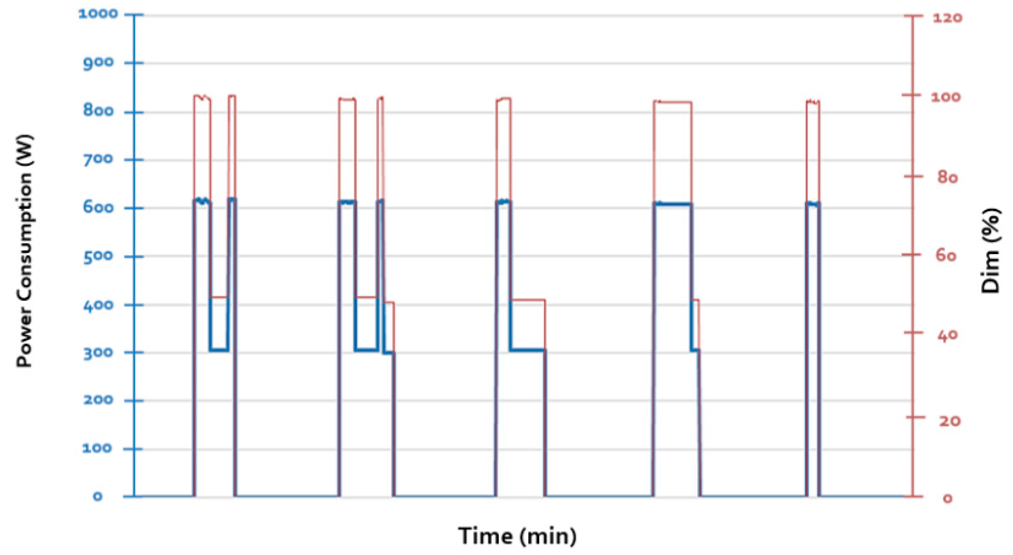 Energies 13 06561 g008