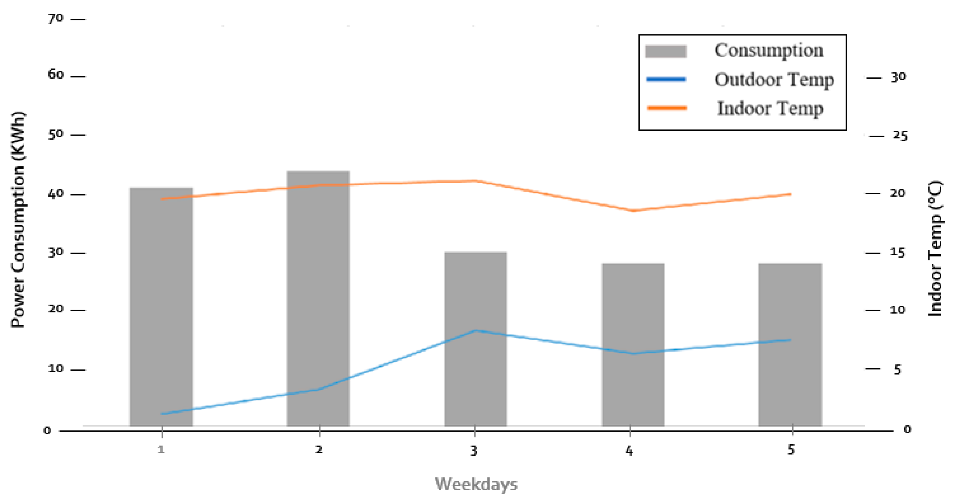 Energies 13 06561 g009