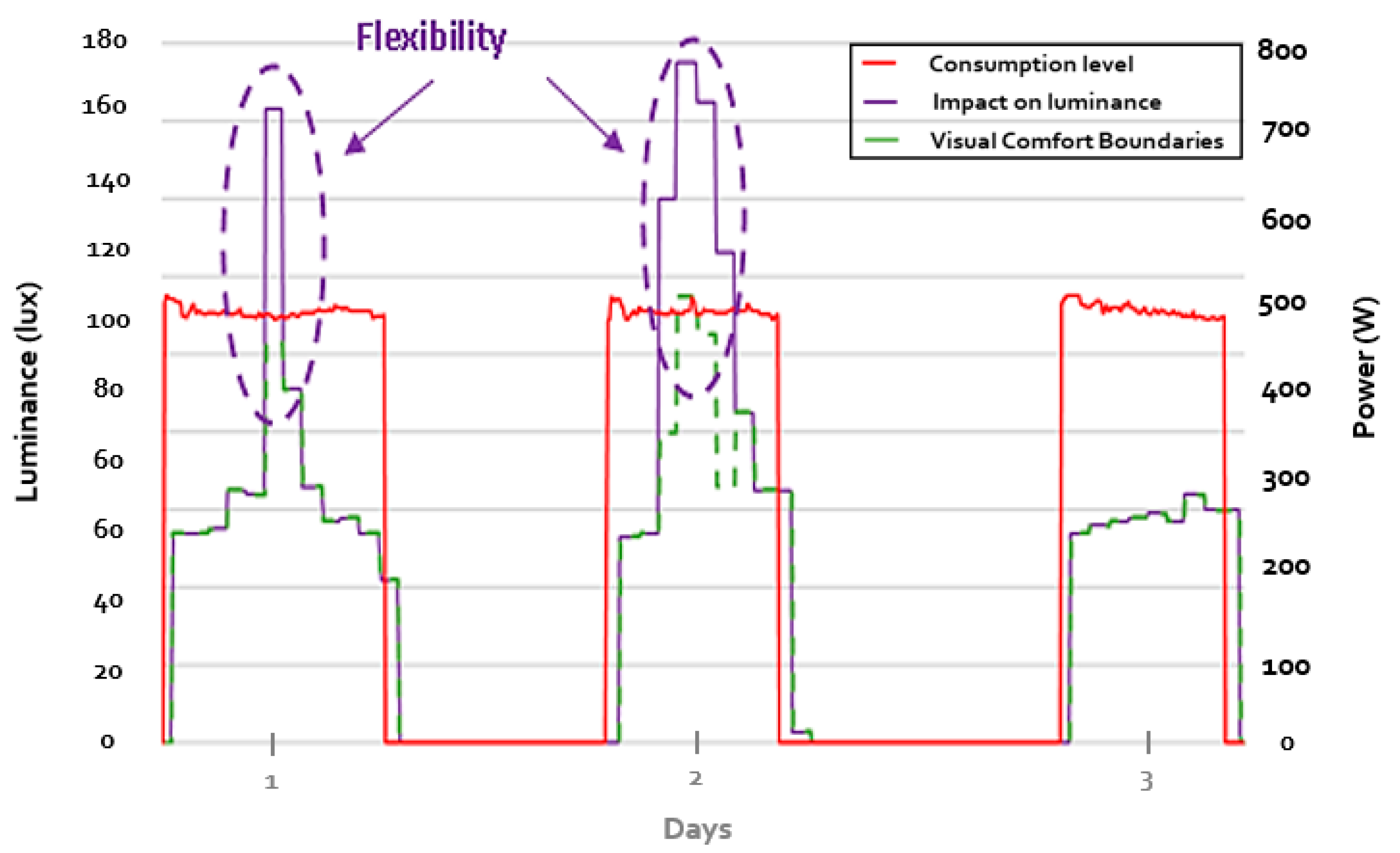 Energies 13 06561 g012