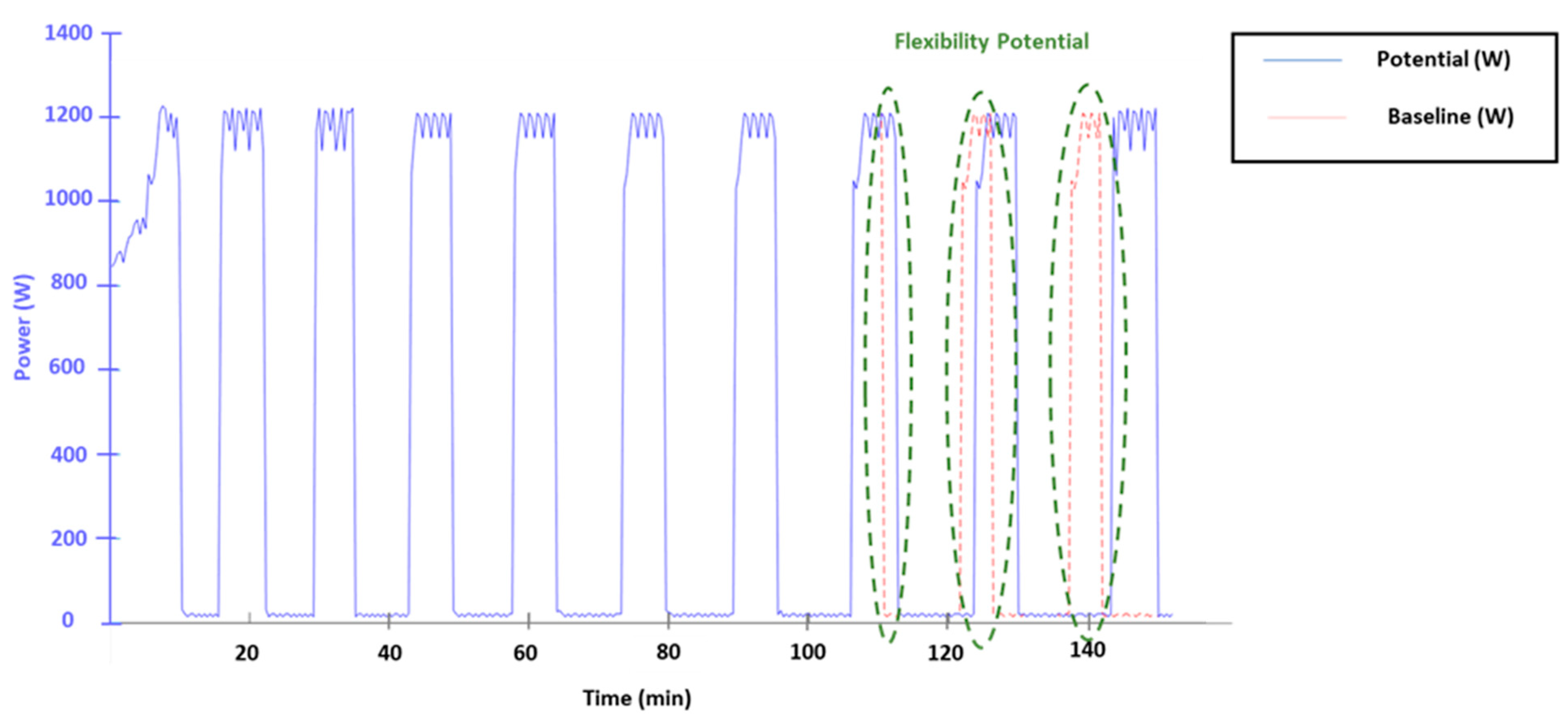 Energies 13 06561 g014