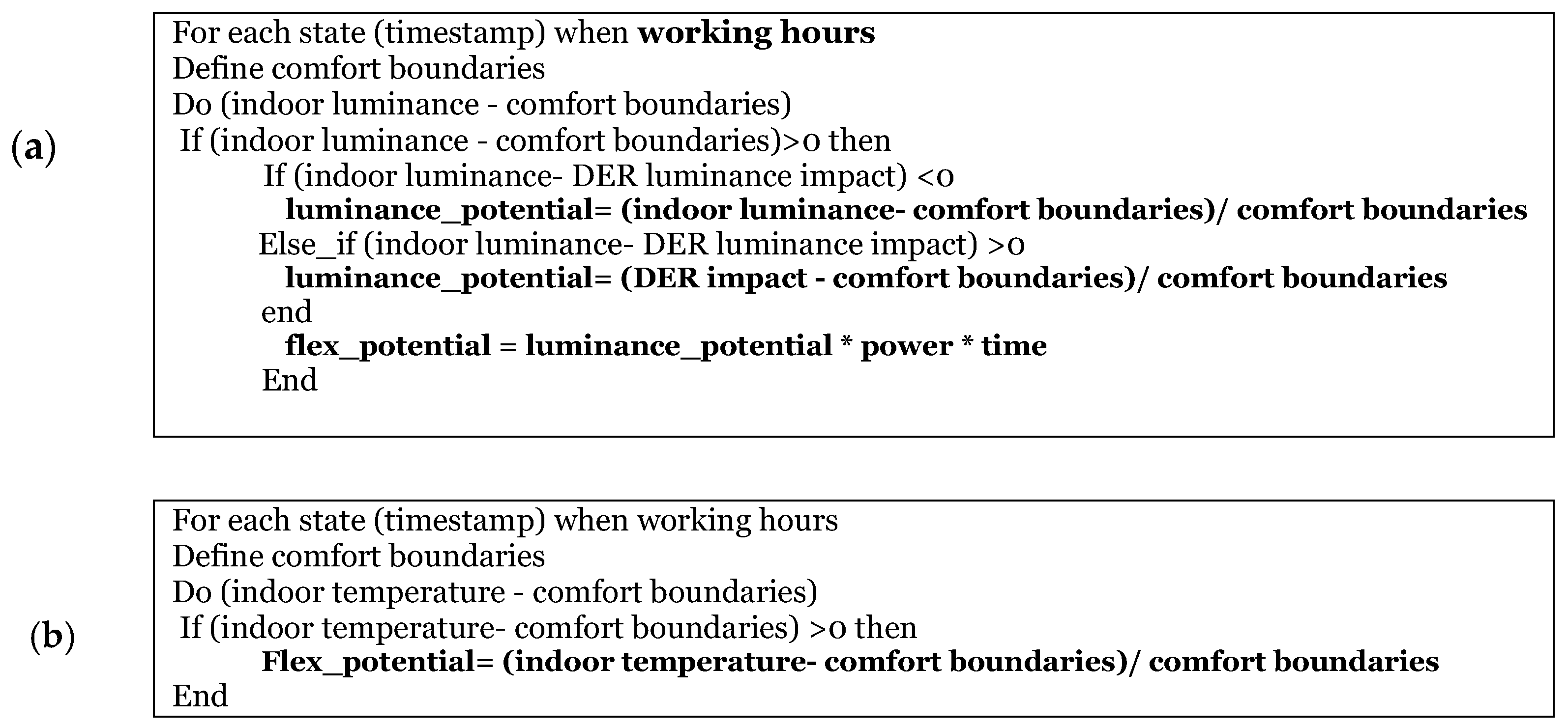 Energies 13 06561 g0a1