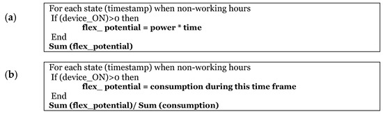Energies 13 06561 g0a2