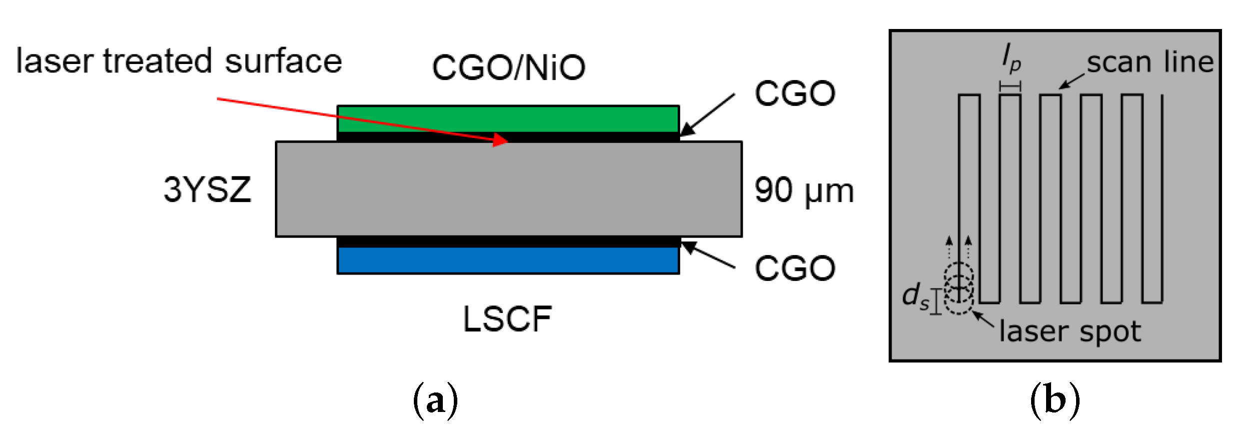 Energies 13 06562 g001
