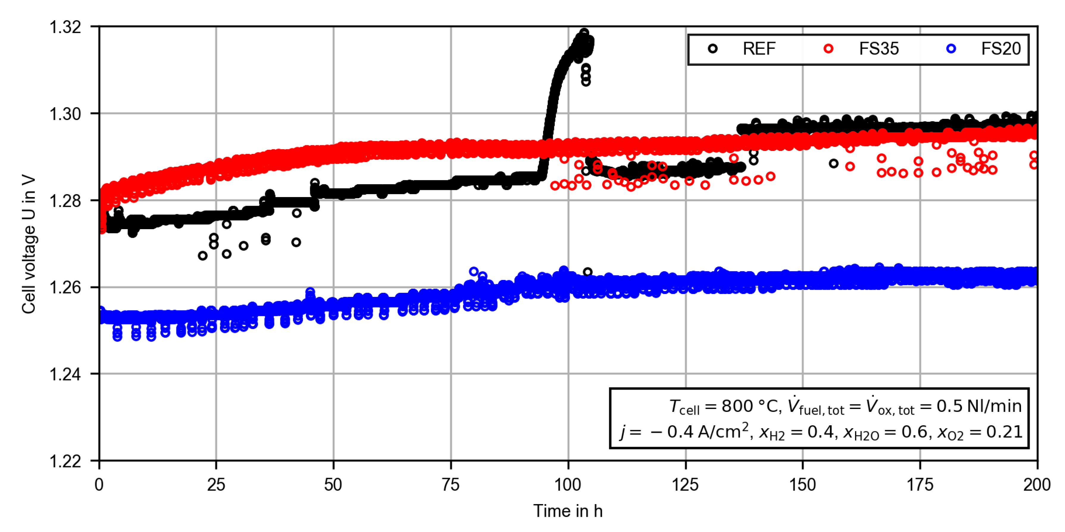 Energies 13 06562 g004