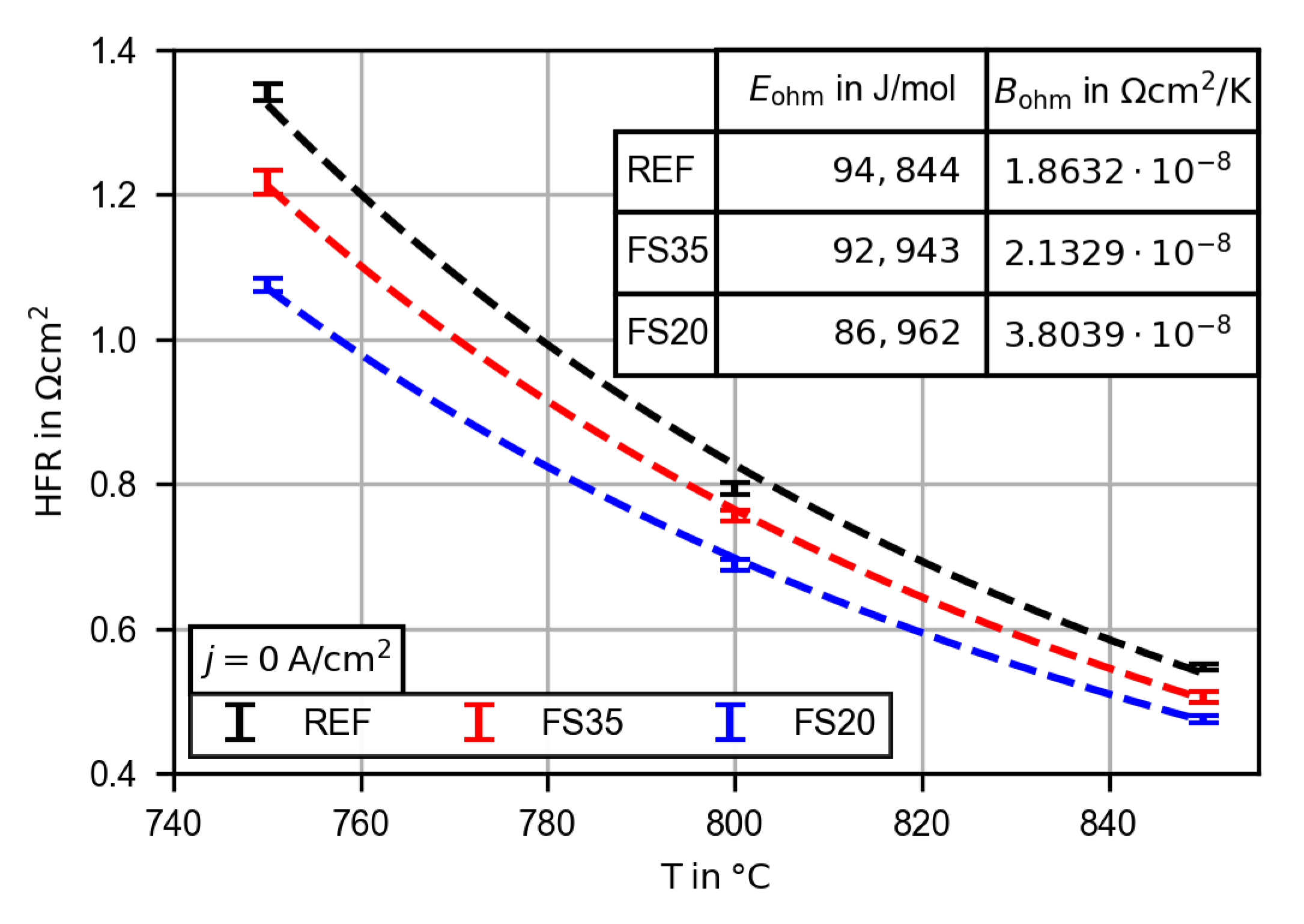 Energies 13 06562 g007