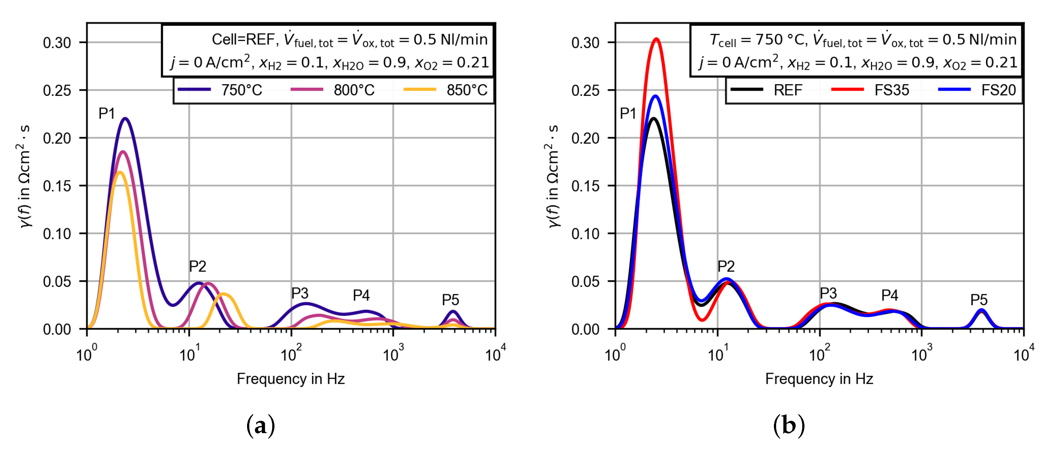 Energies 13 06562 g008