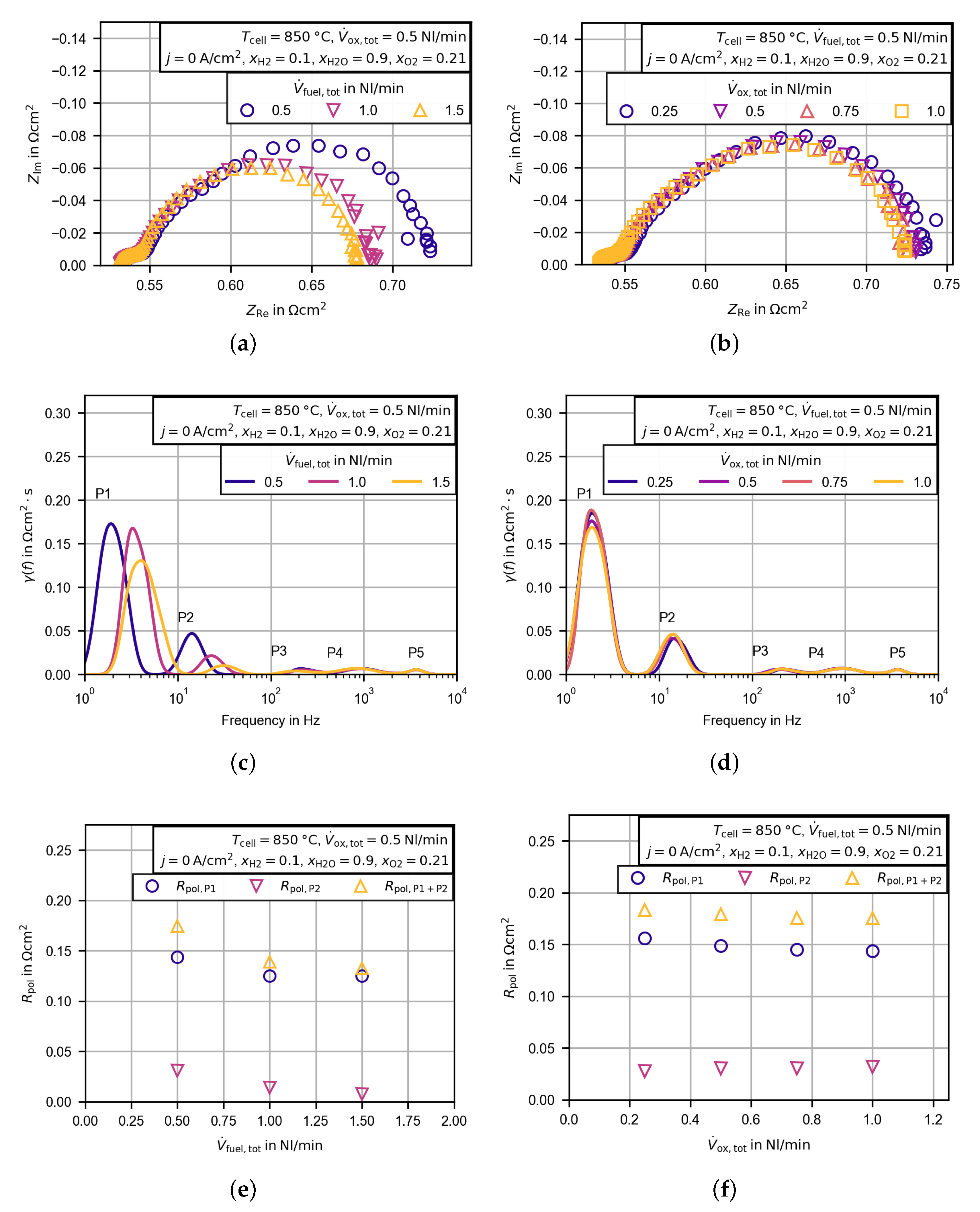 Energies 13 06562 g009