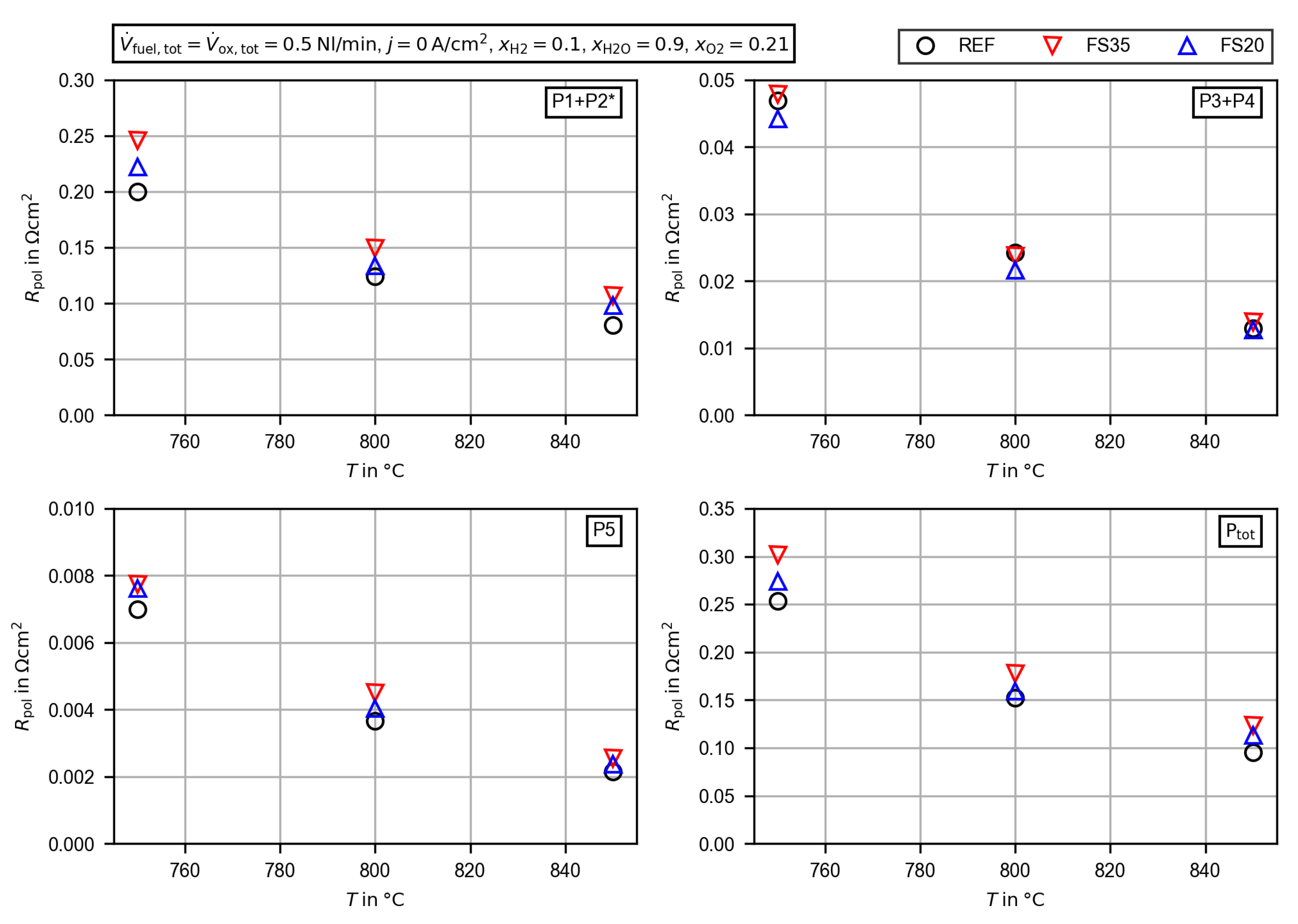 Energies 13 06562 g011