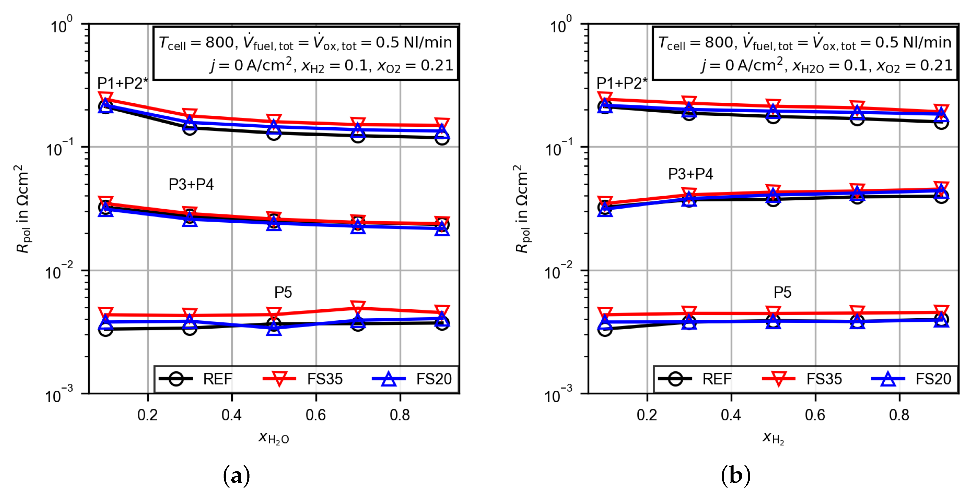 Energies 13 06562 g012