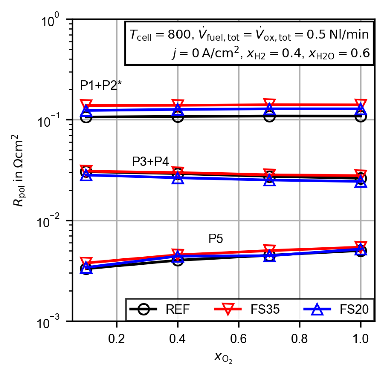Energies 13 06562 g013
