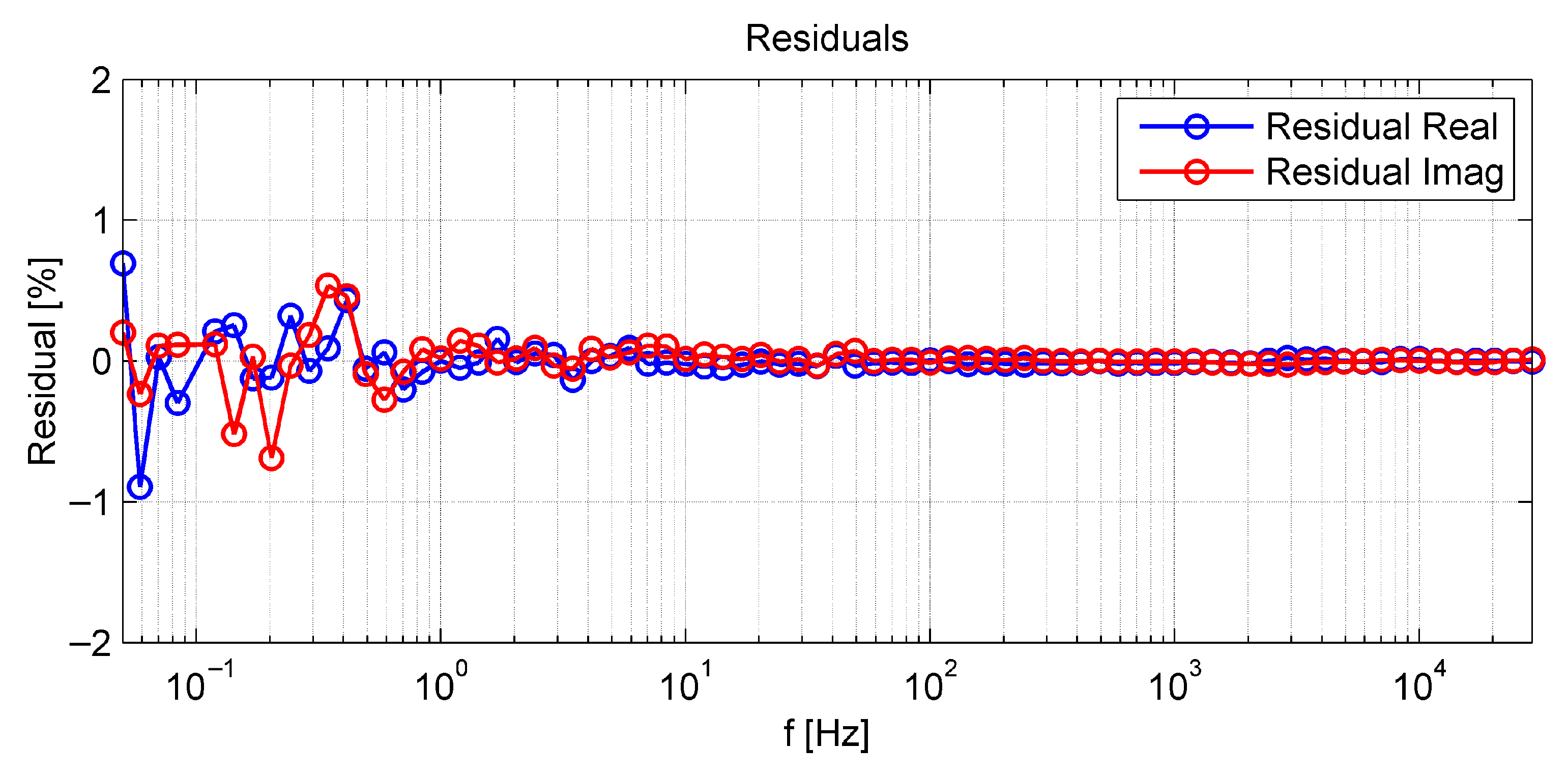 Energies 13 06562 g0a2