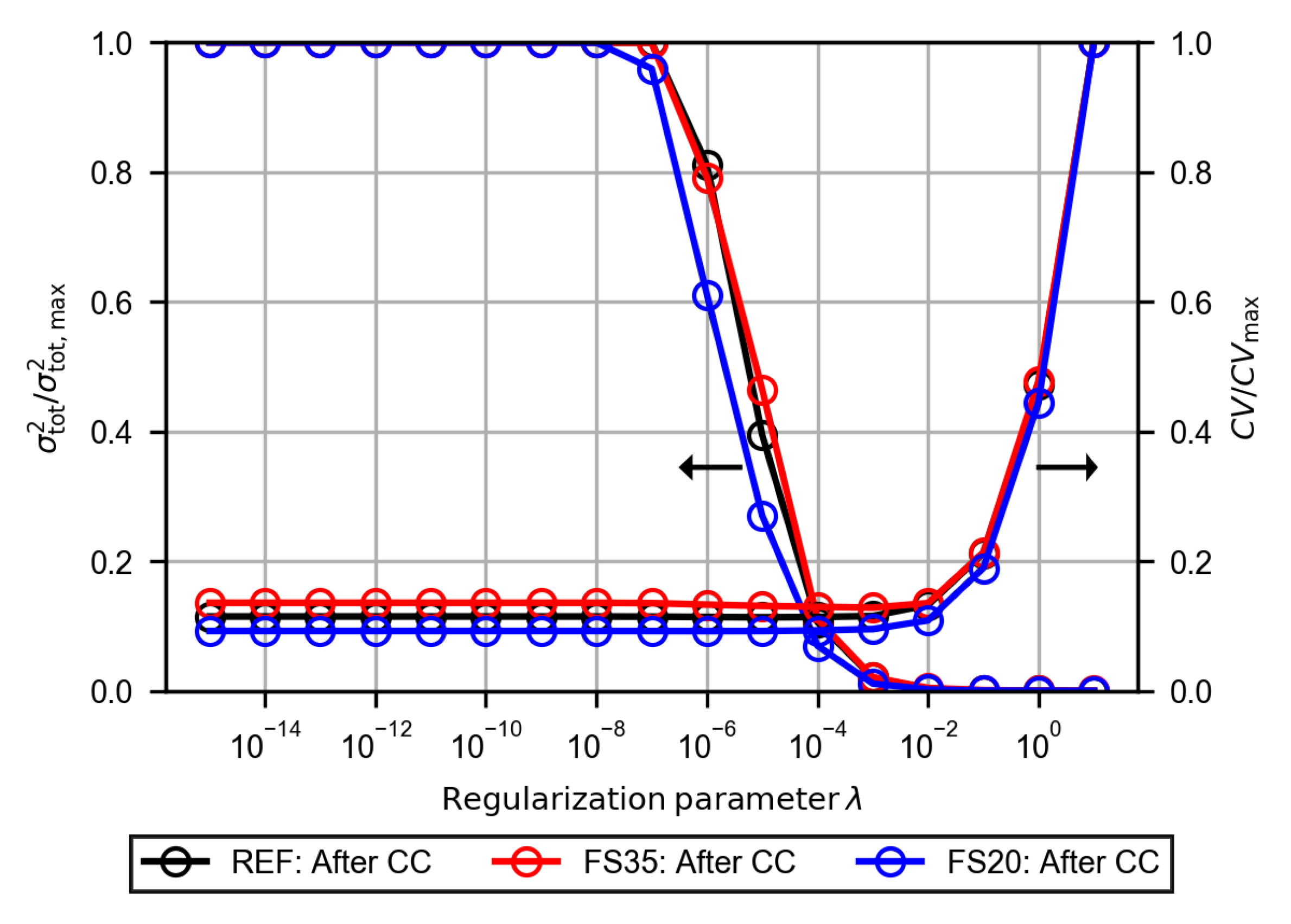 Energies 13 06562 g0a3