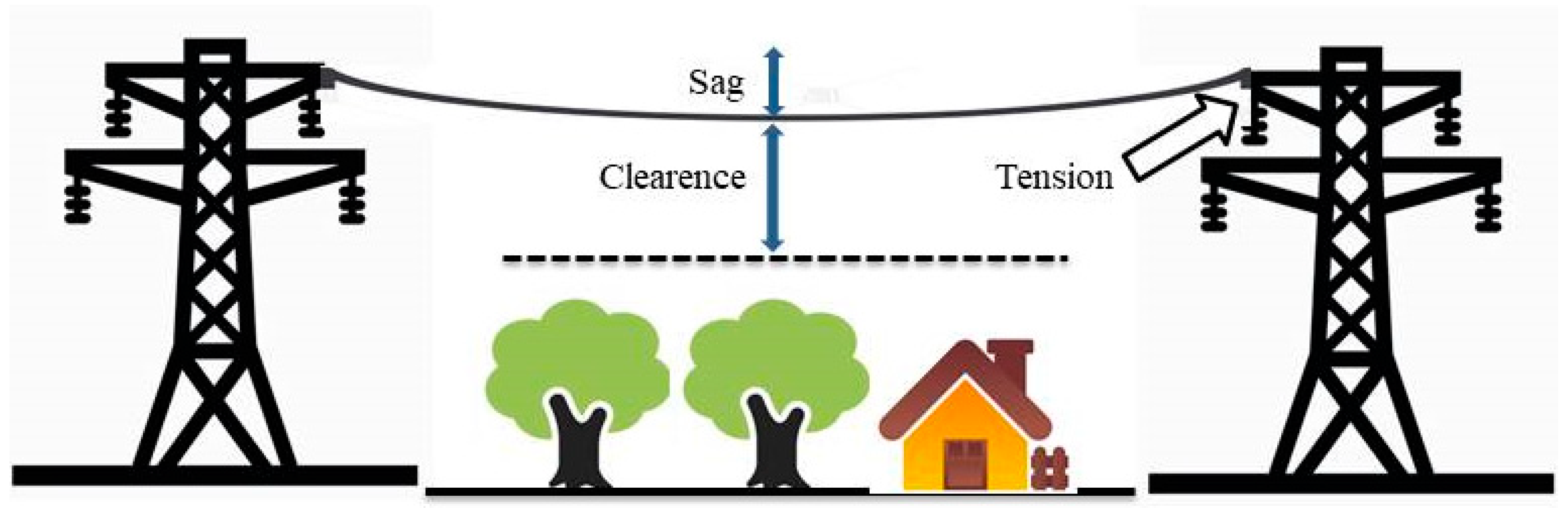 Energies 13 06563 g001