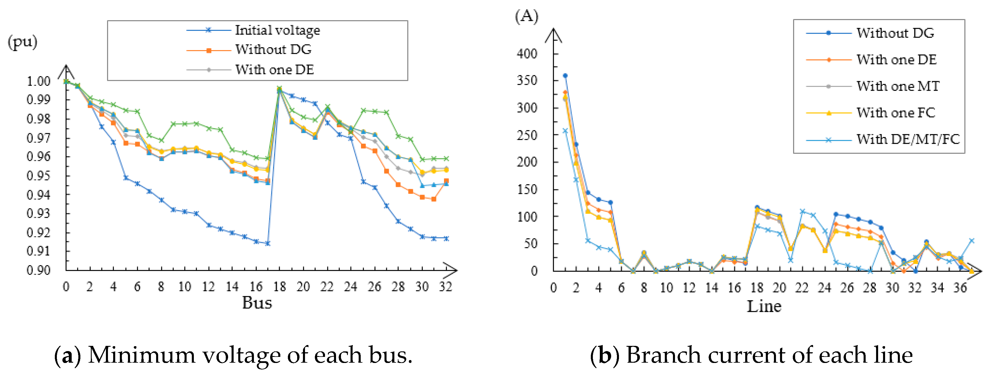Energies 13 06568 g004
