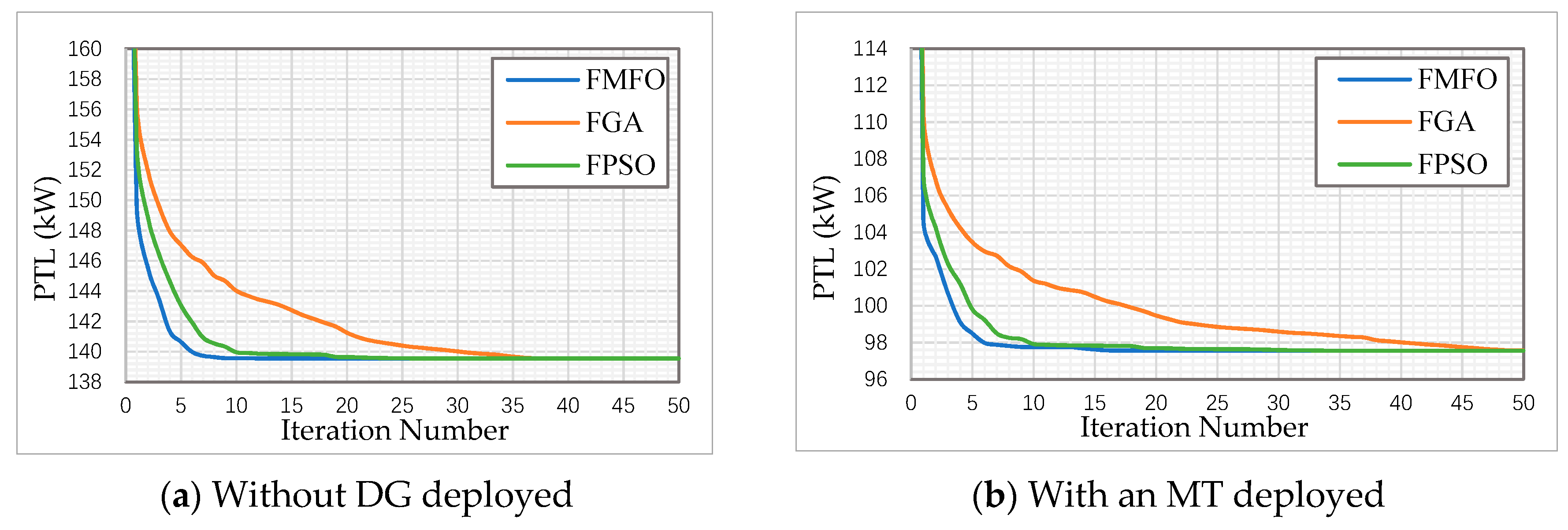 Energies 13 06568 g006