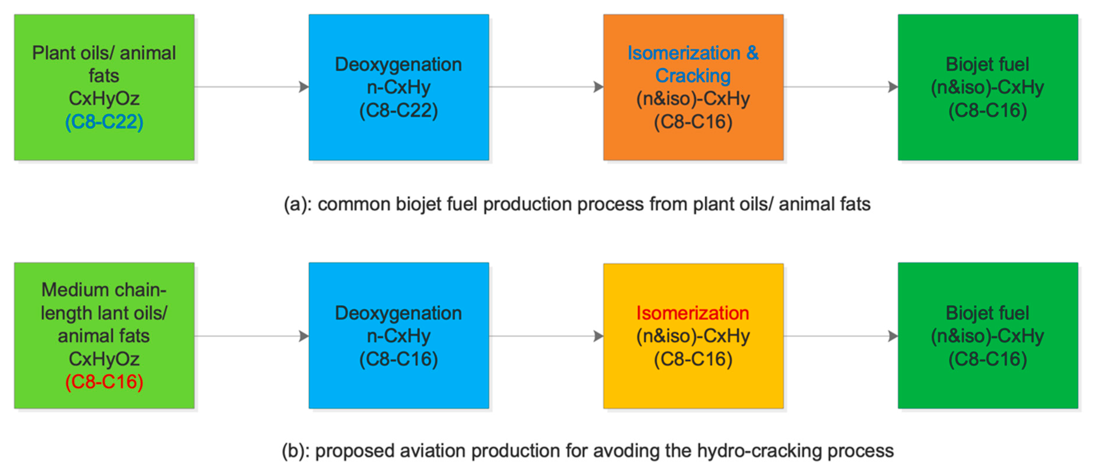 Energies 13 06570 g001