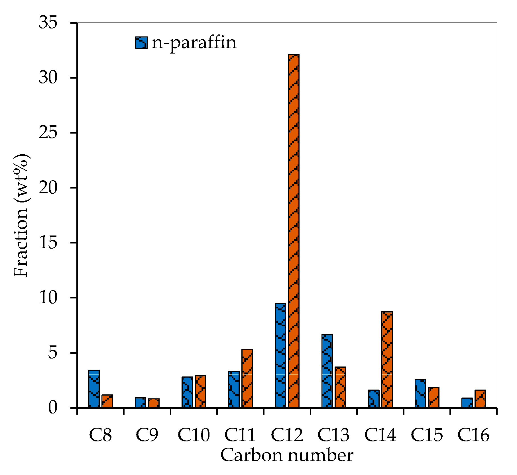 Energies 13 06570 g003