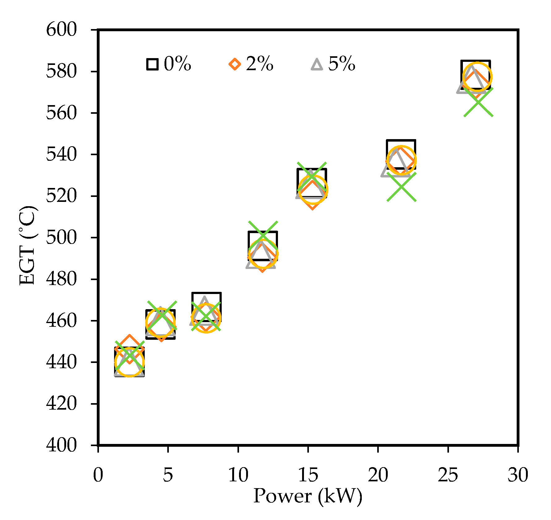 Energies 13 06570 g006