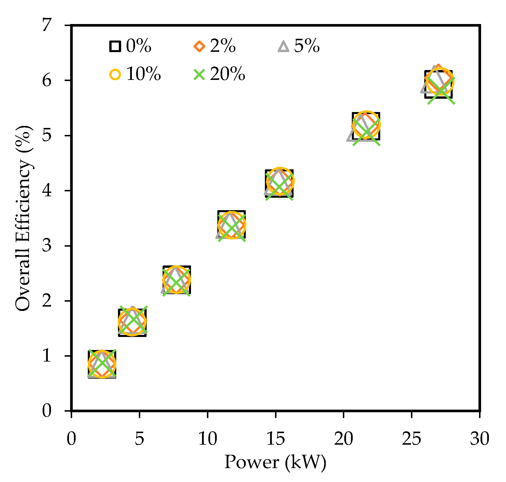 Energies 13 06570 g008