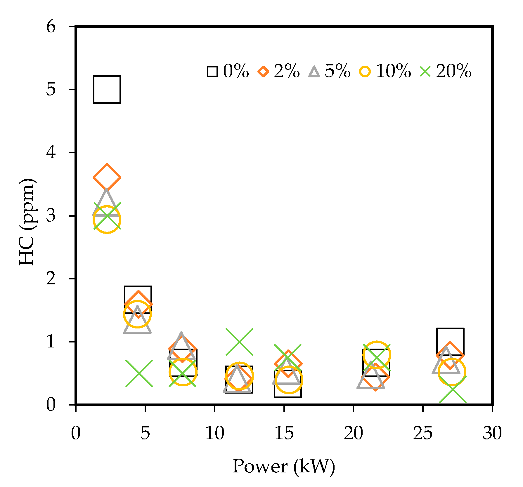 Energies 13 06570 g010