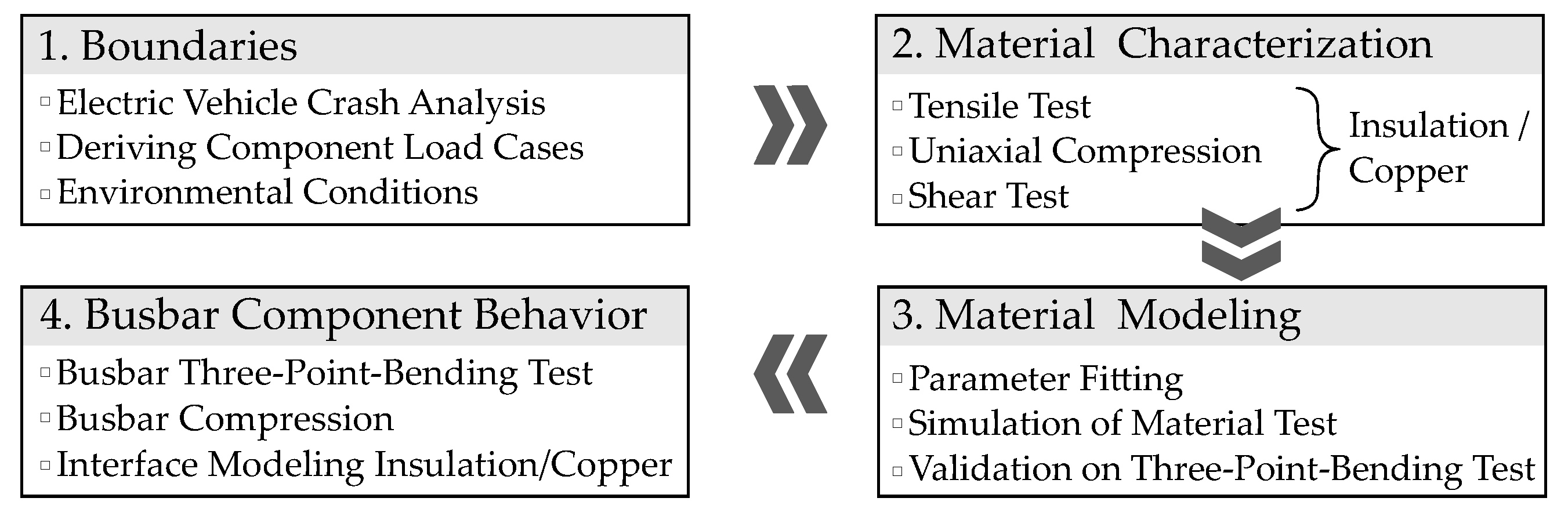 Energies 13 06572 g001