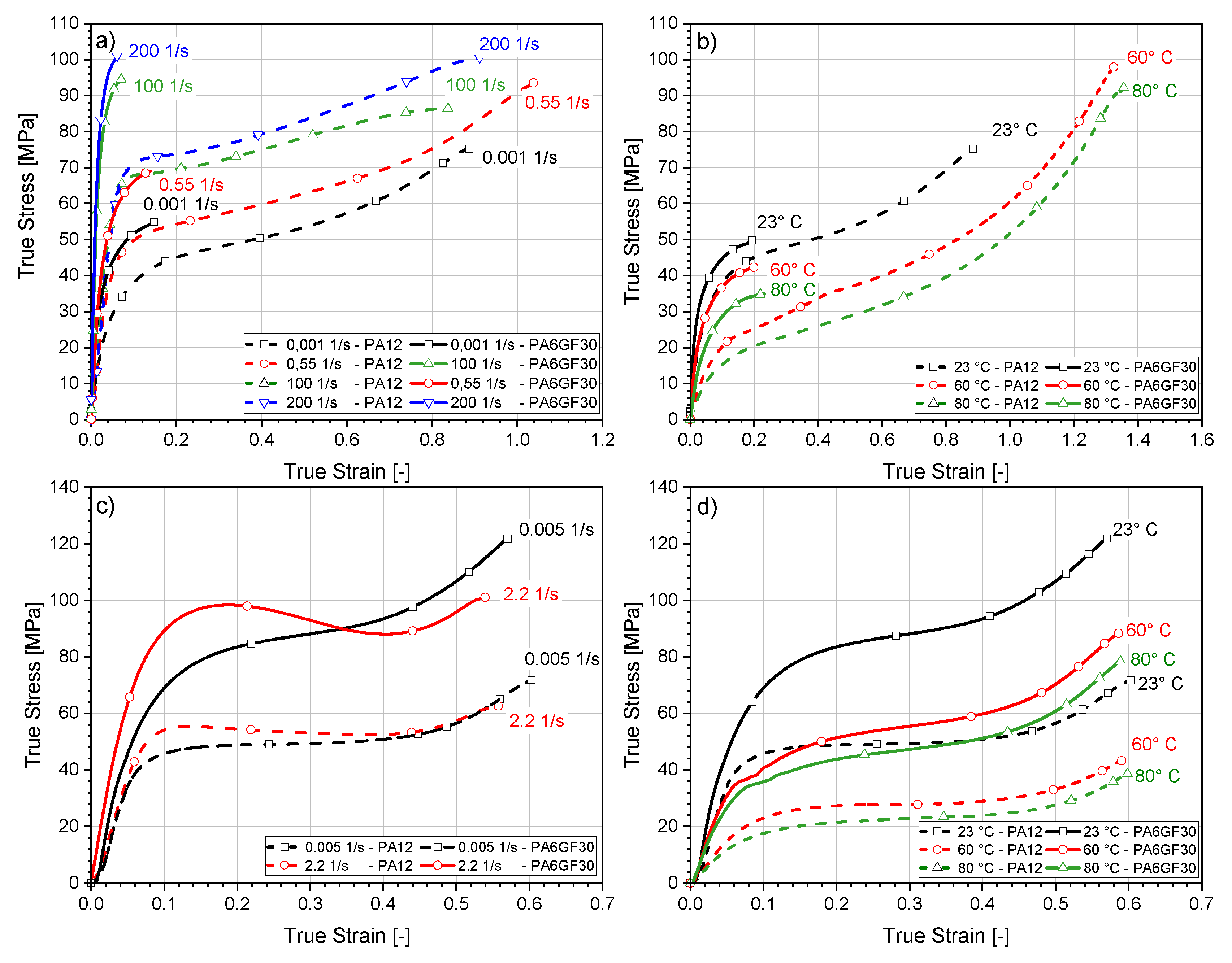 Energies 13 06572 g003