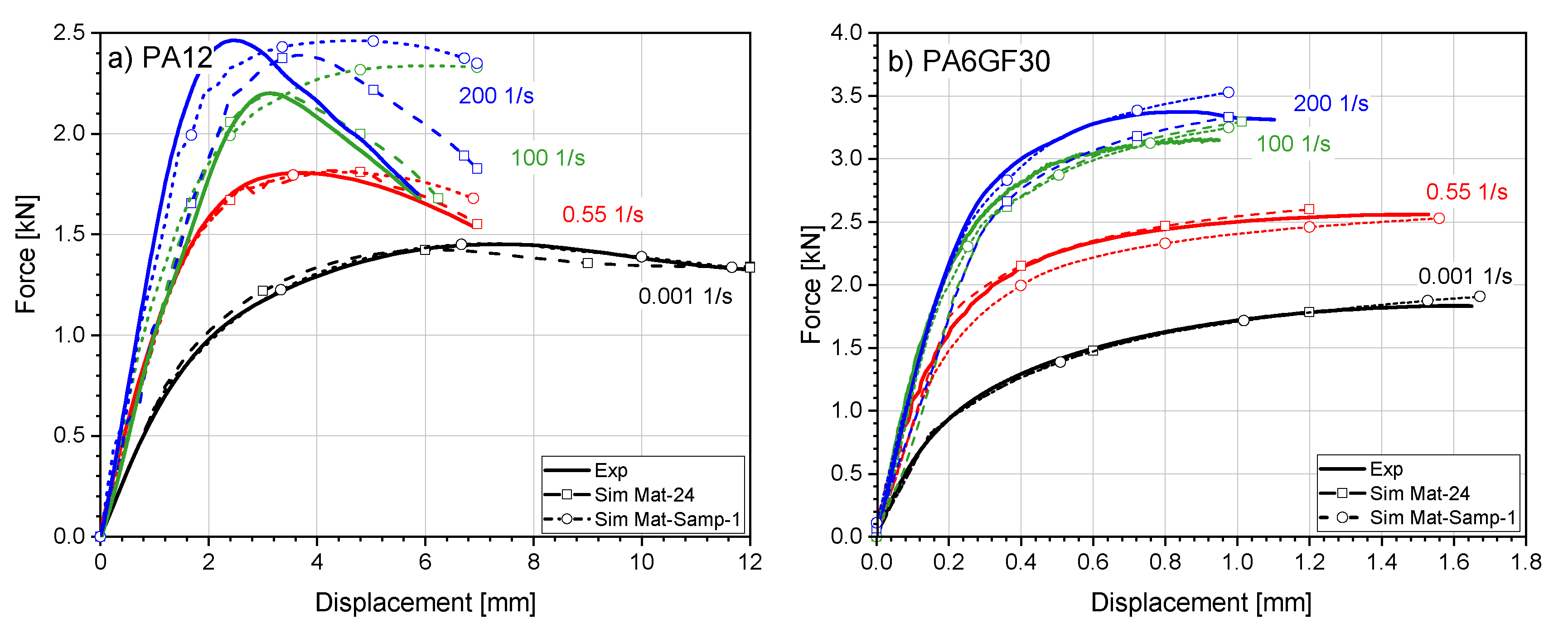 Energies 13 06572 g005