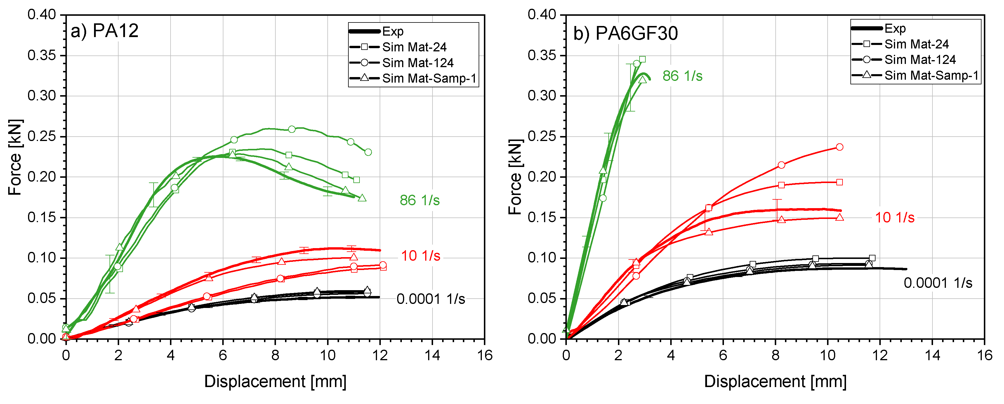 Energies 13 06572 g007