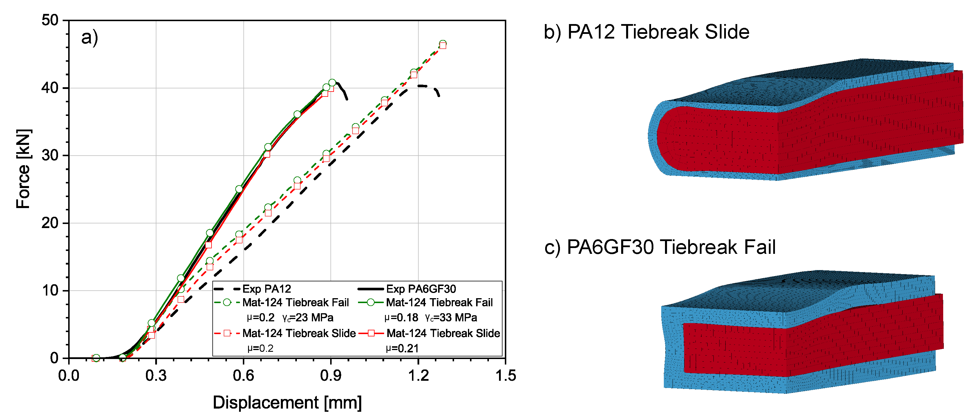 Energies 13 06572 g012