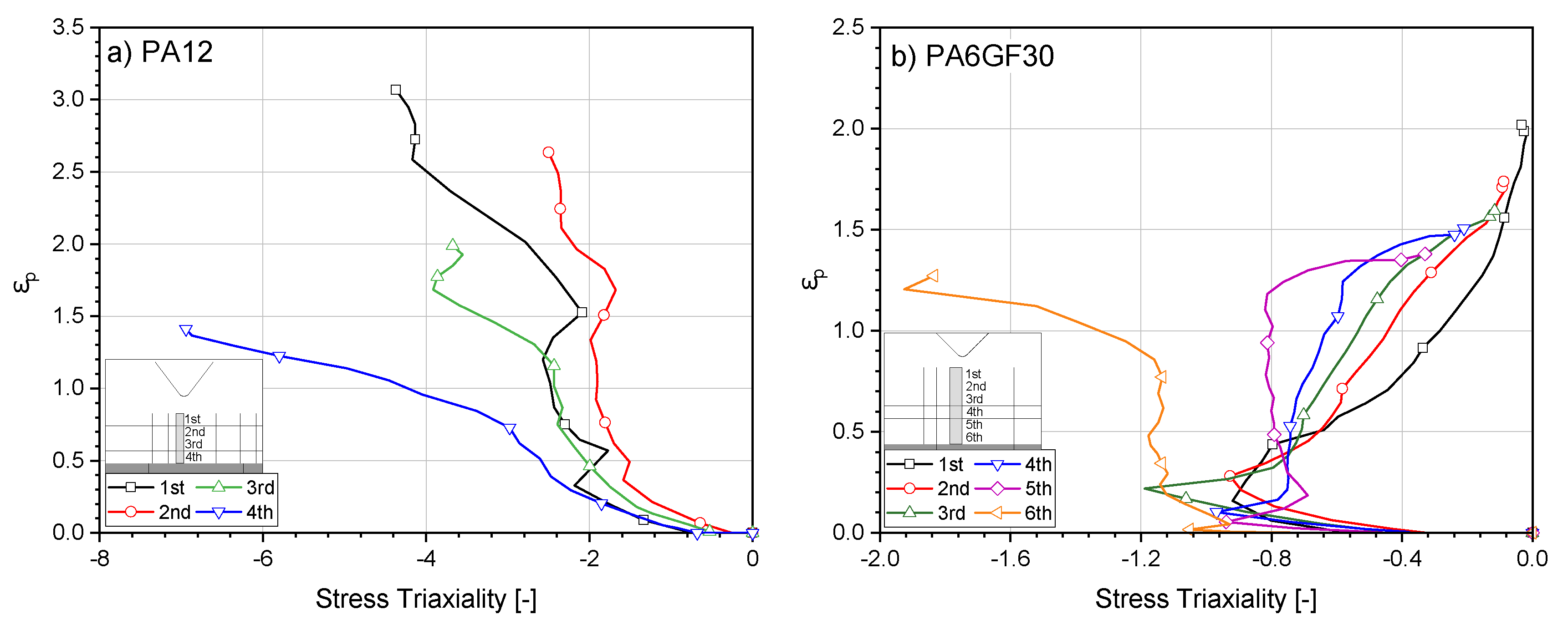 Energies 13 06572 g013